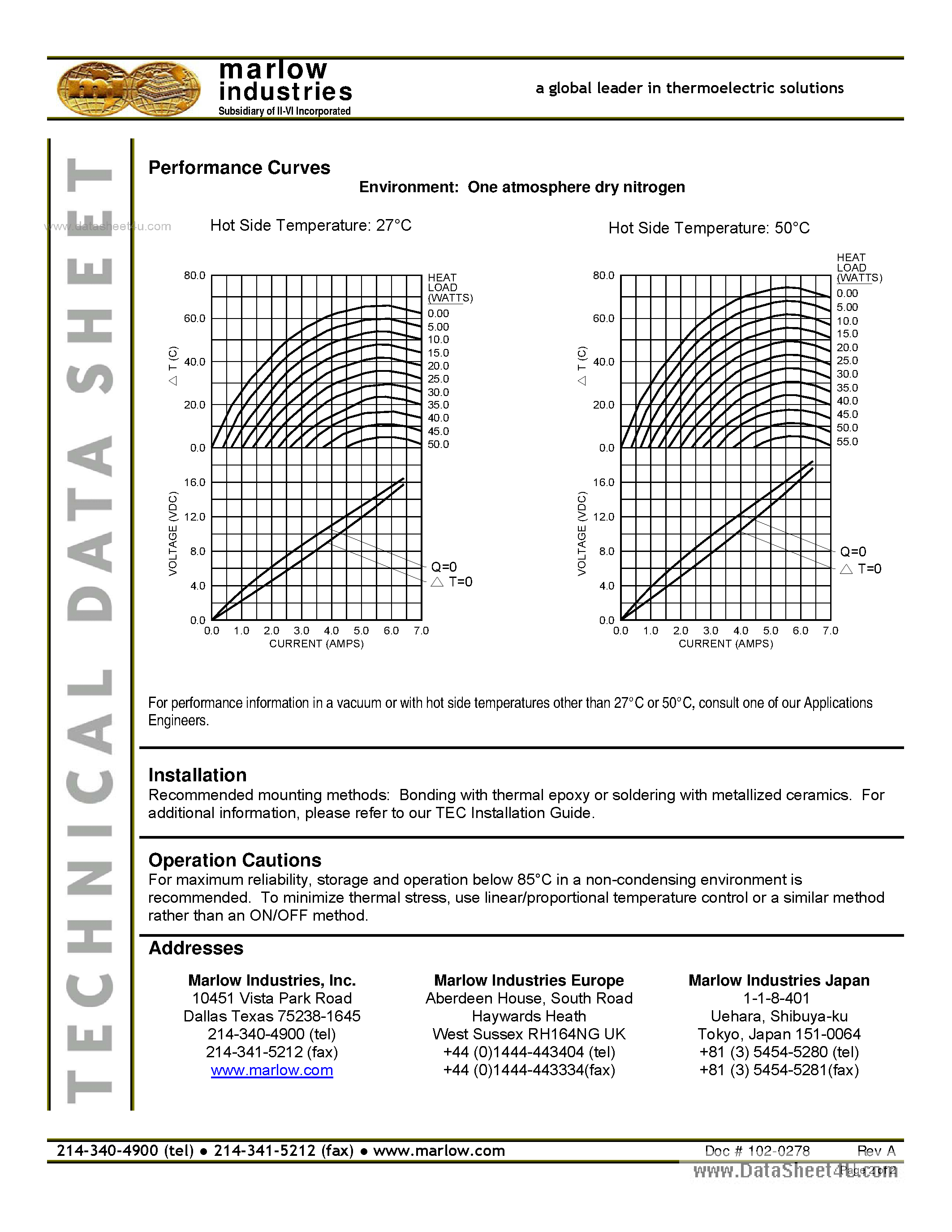Datasheet RC12-6 - Thermoelectric Cooler page 2