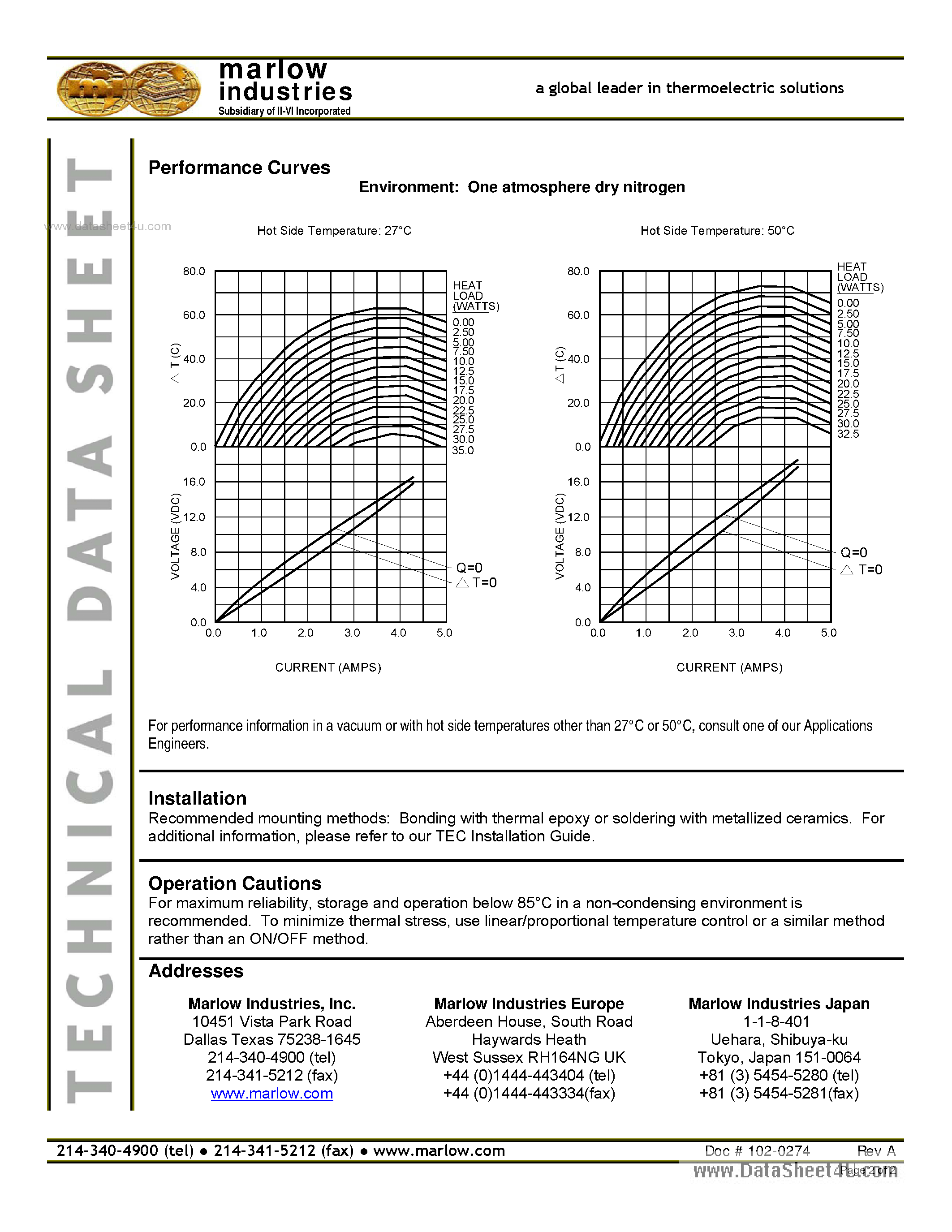 Datasheet RC12-4 - Thermoelectric Cooler page 2