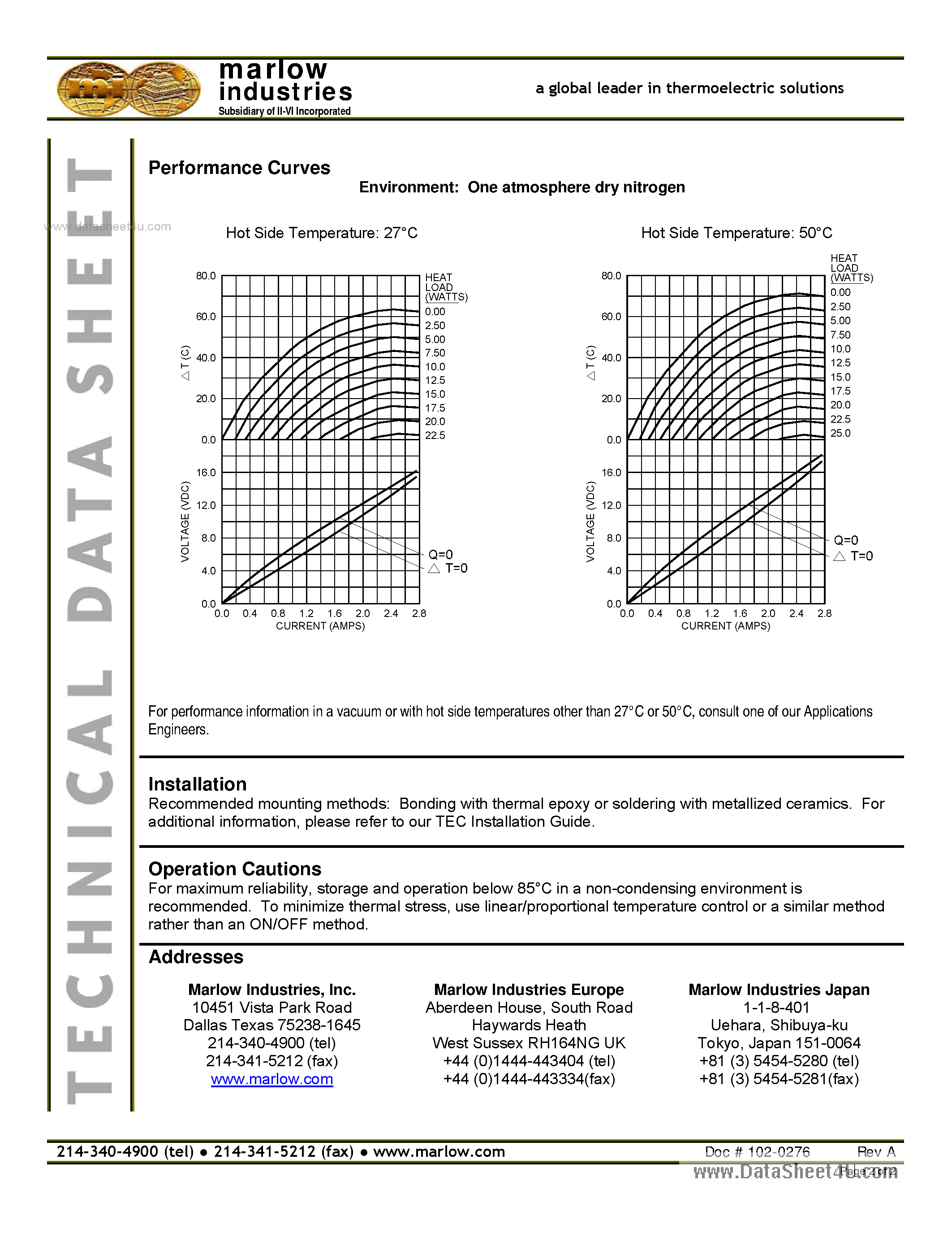 Datasheet RC12-2.5 - Thermoelectric Cooler page 2