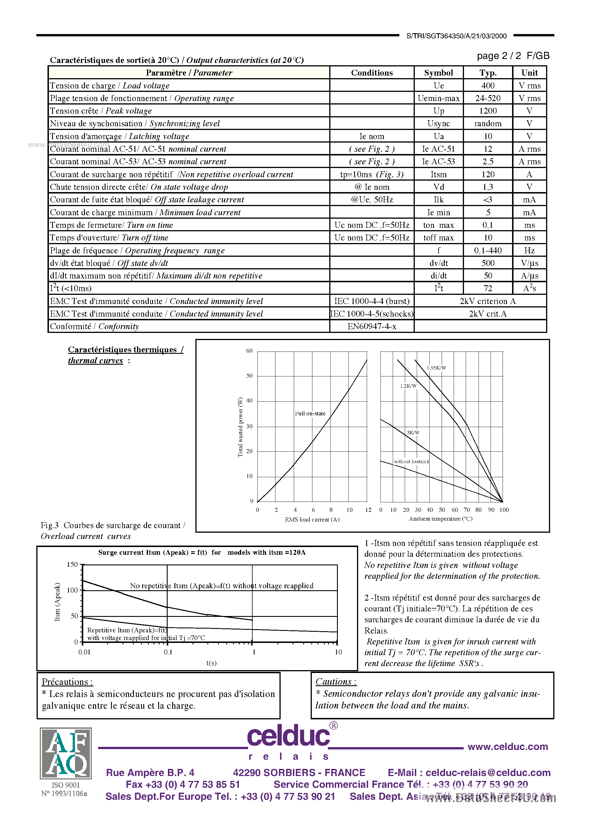 Даташит SGT364350A - Three Phase Solid State Relays страница 2