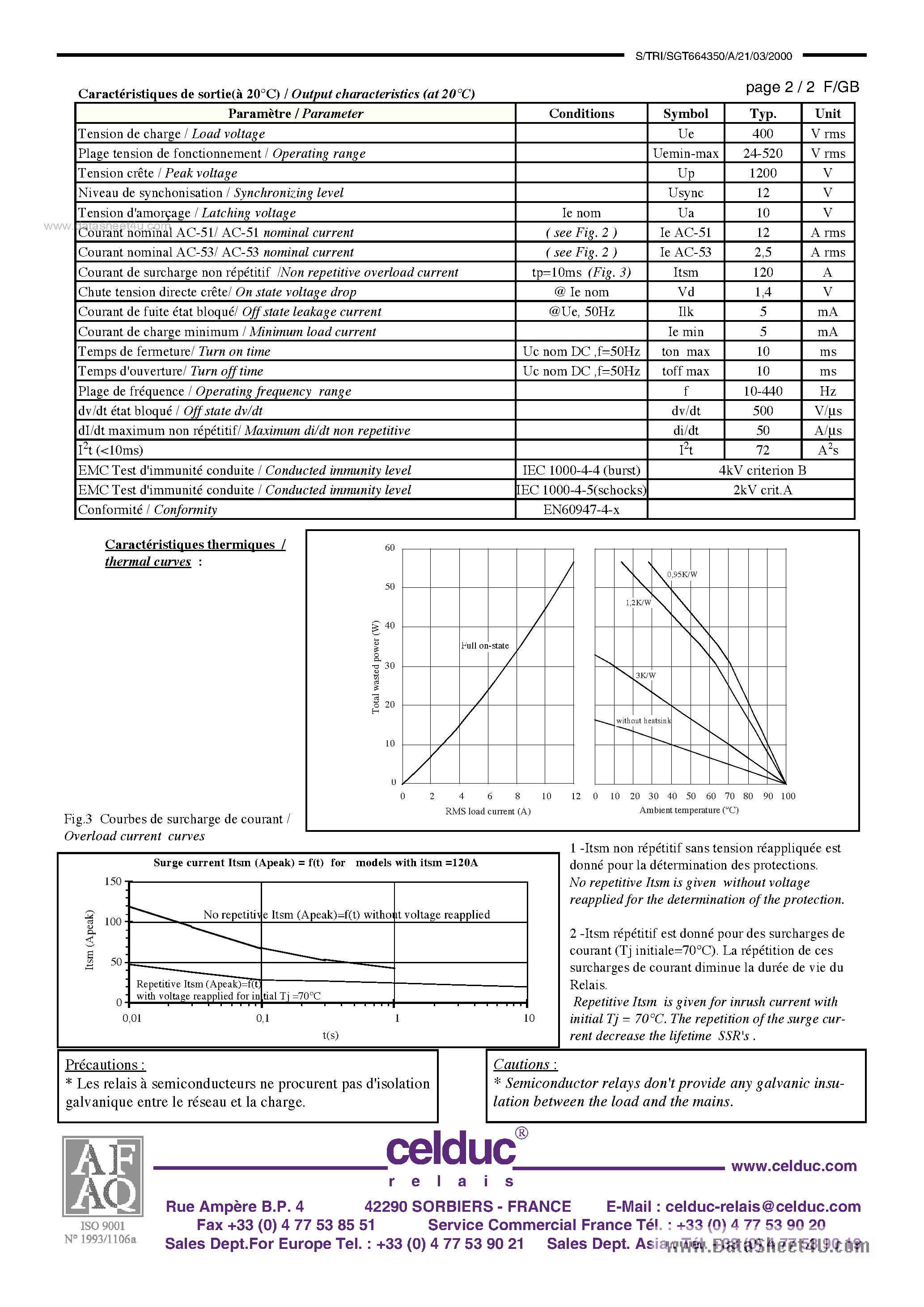 Даташит SGT664350A - Three Phase Solid State Relays страница 2
