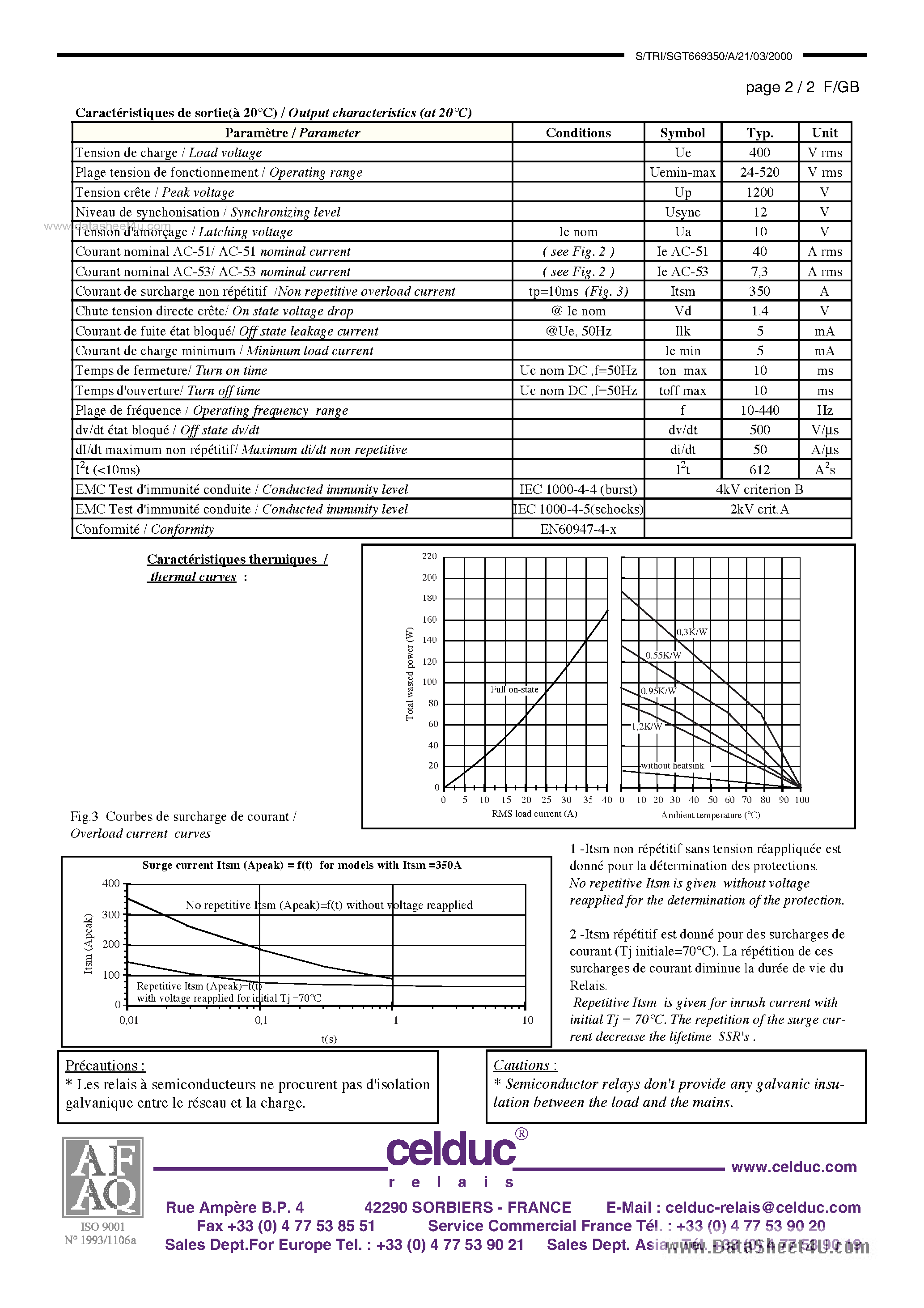 Даташит SGT669350A - Three Phase Solid State Relays страница 2