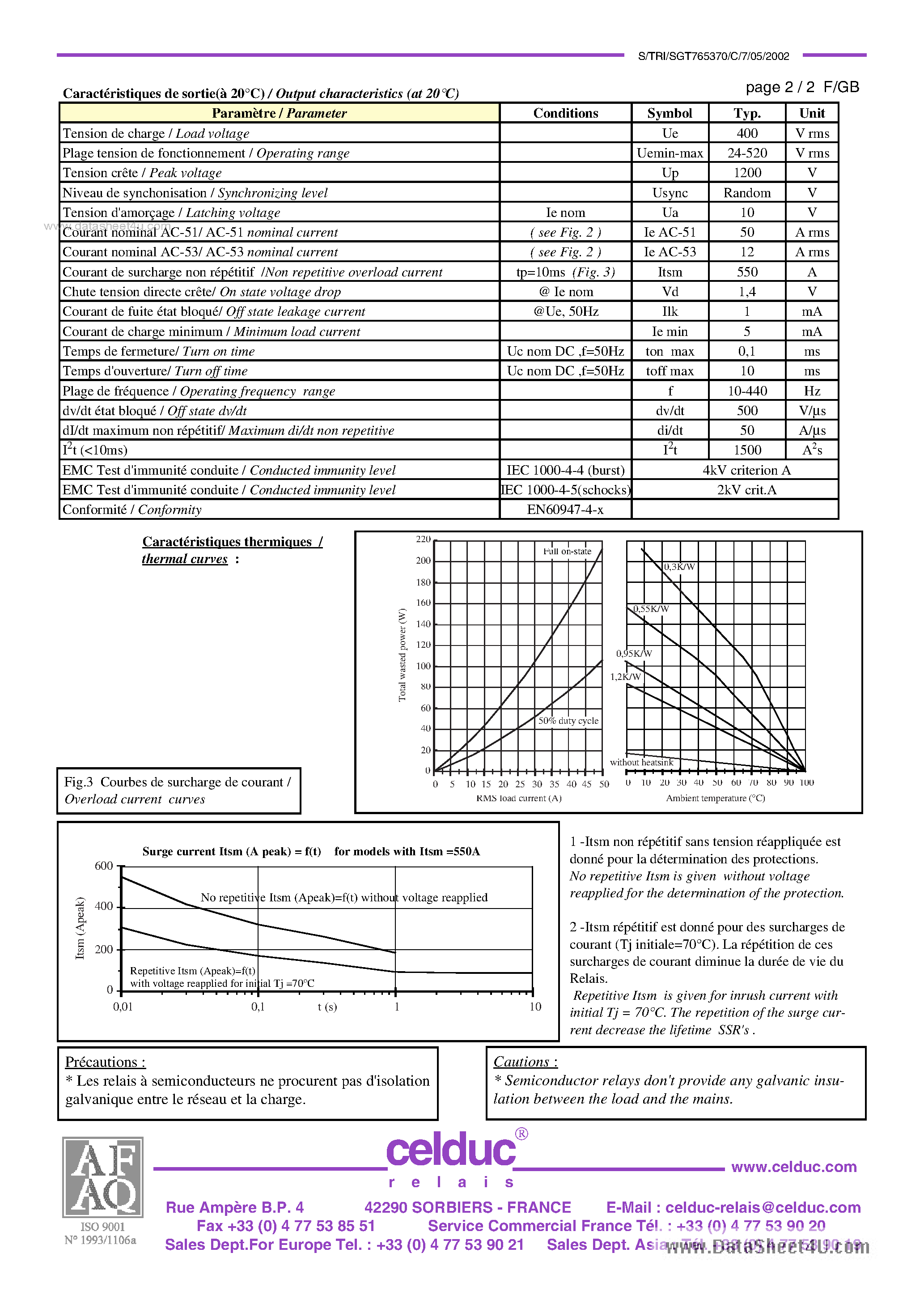 Даташит SGT765370 - Three Phase Solid State Relays страница 2