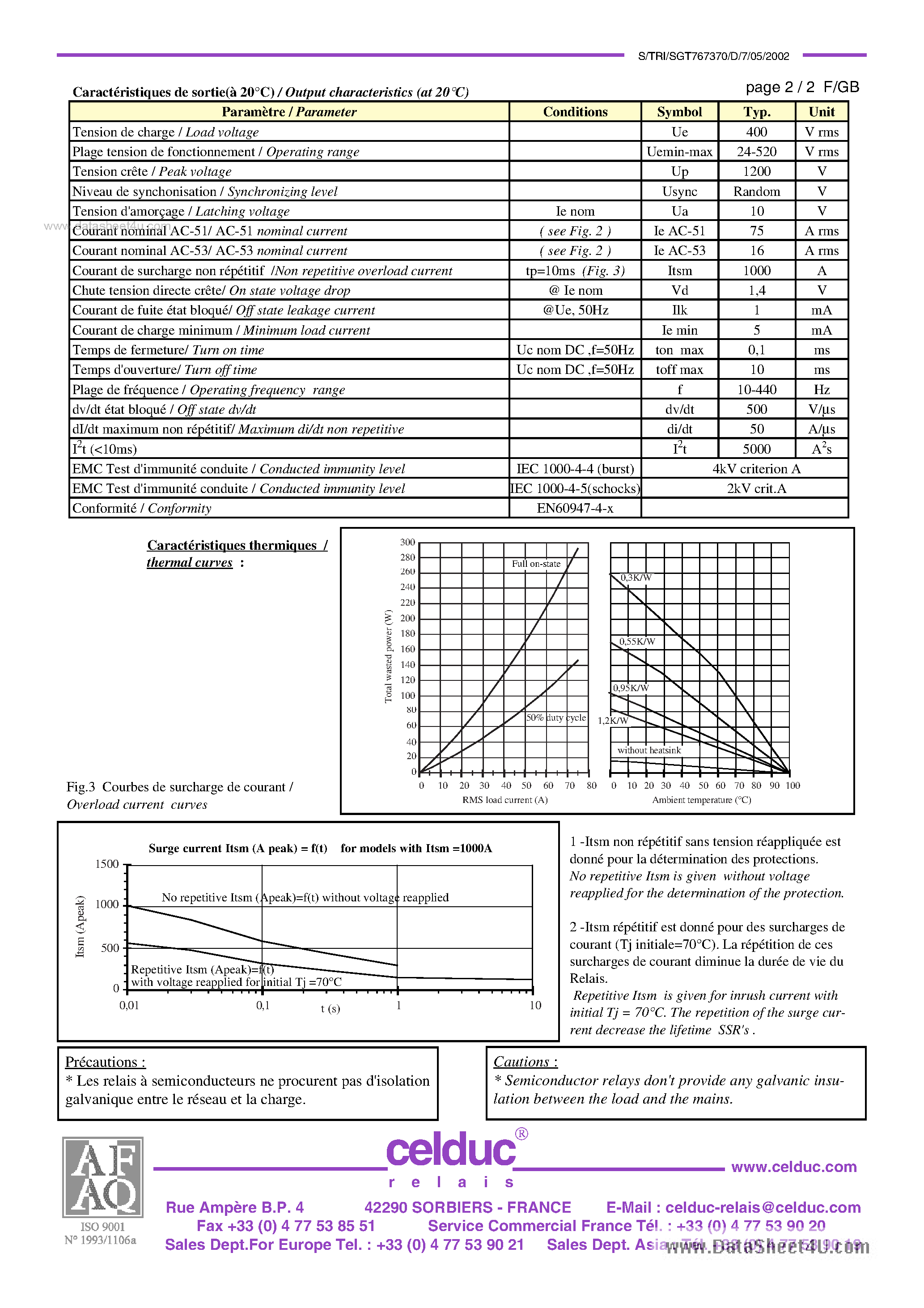 Даташит SGT767370 - Three Phase Solid State Relays страница 2