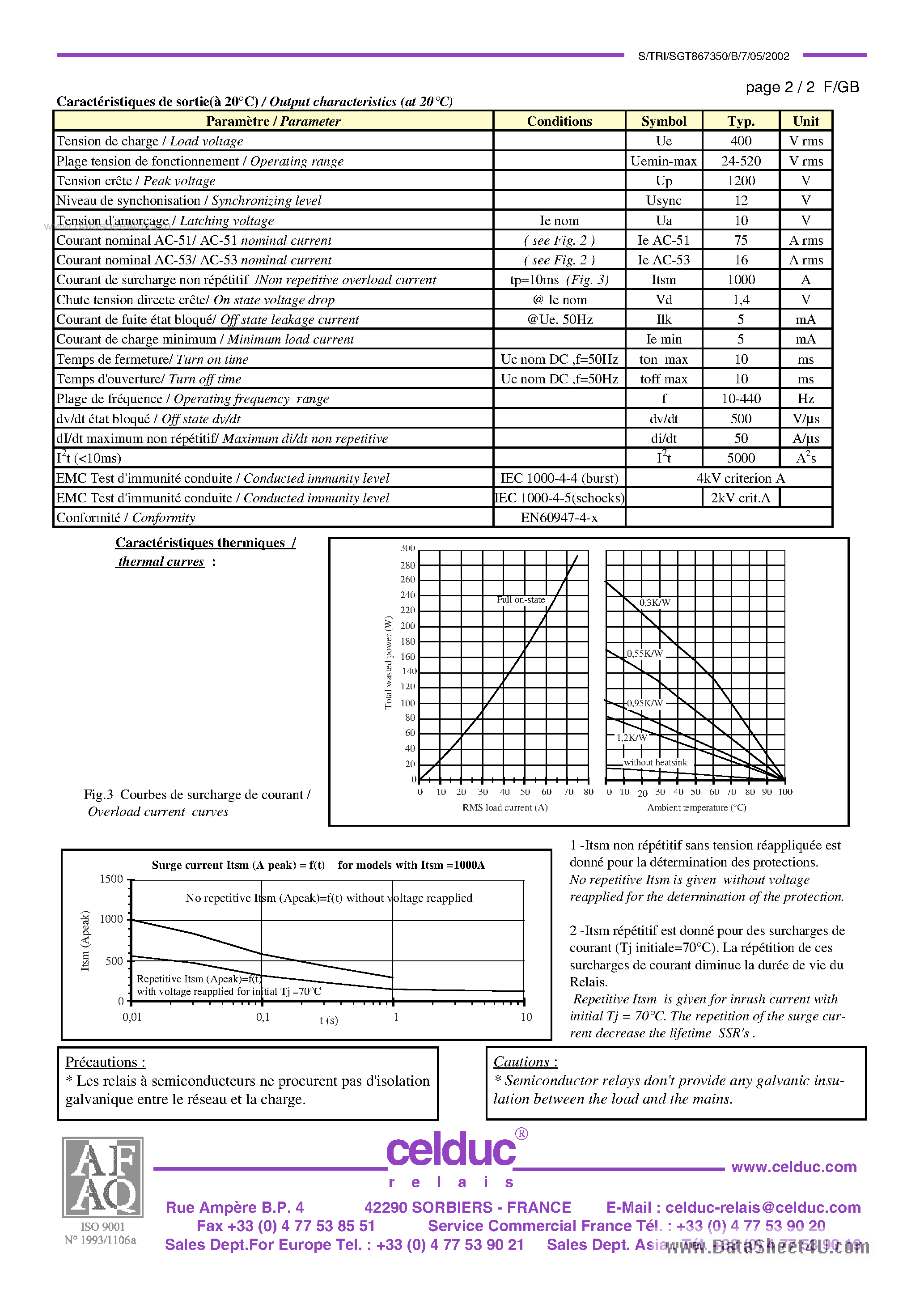 Даташит SGT867350 - Three Phase Solid State Relays страница 2