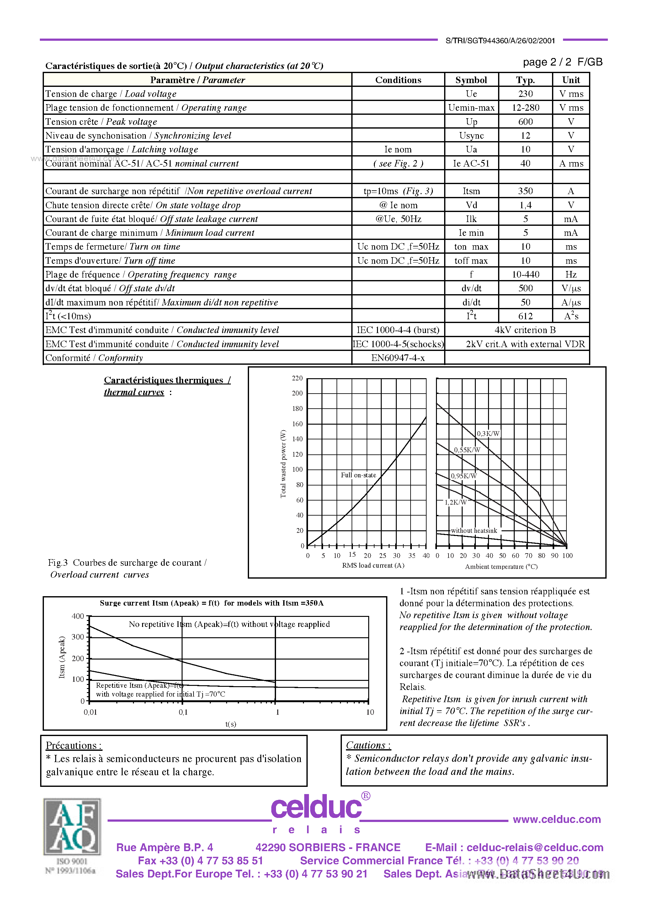 Даташит SGT944360 - Three Phase Solid State Relays страница 2