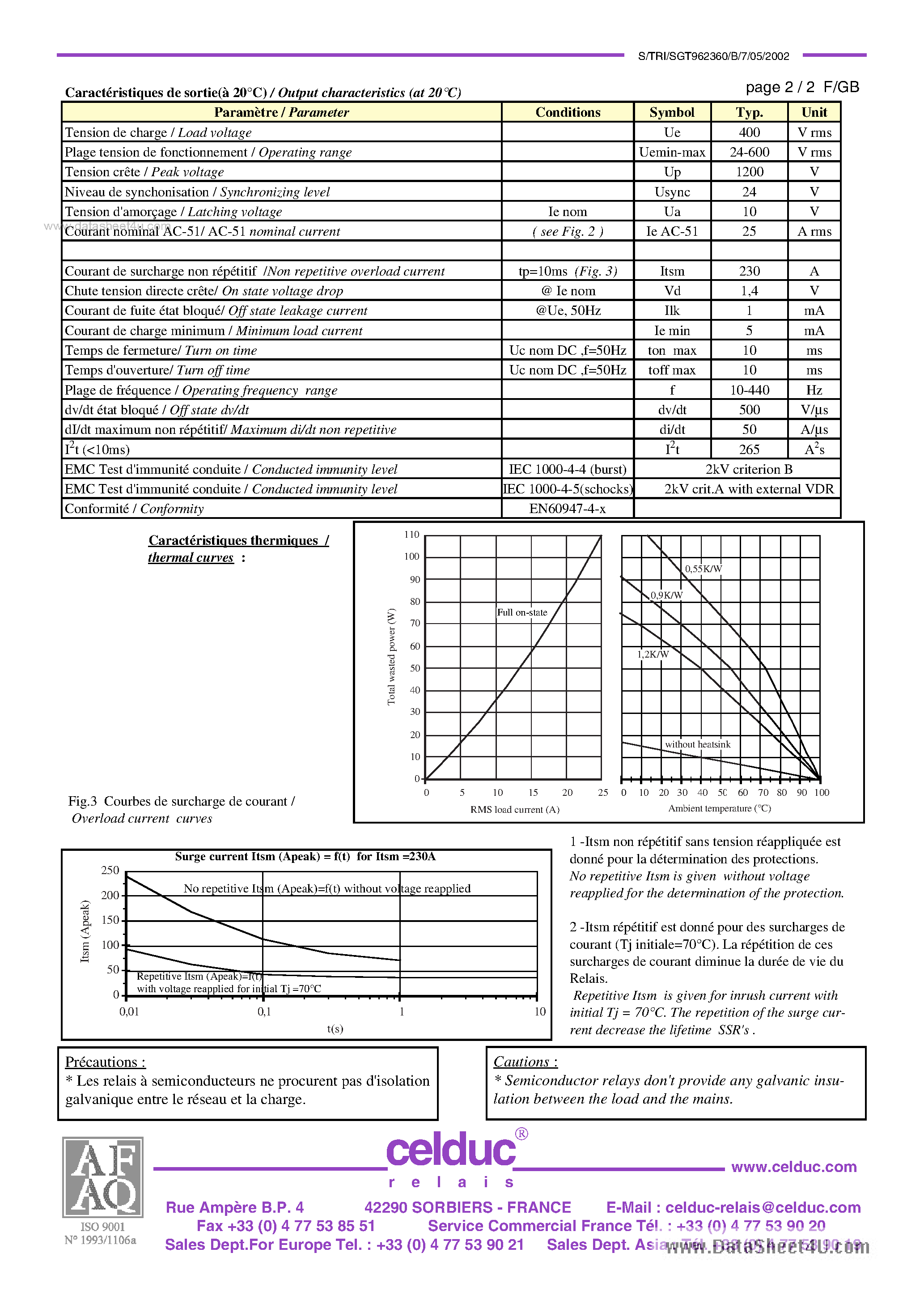 Даташит SGT962360 - Three Phase Solid State Relays страница 2