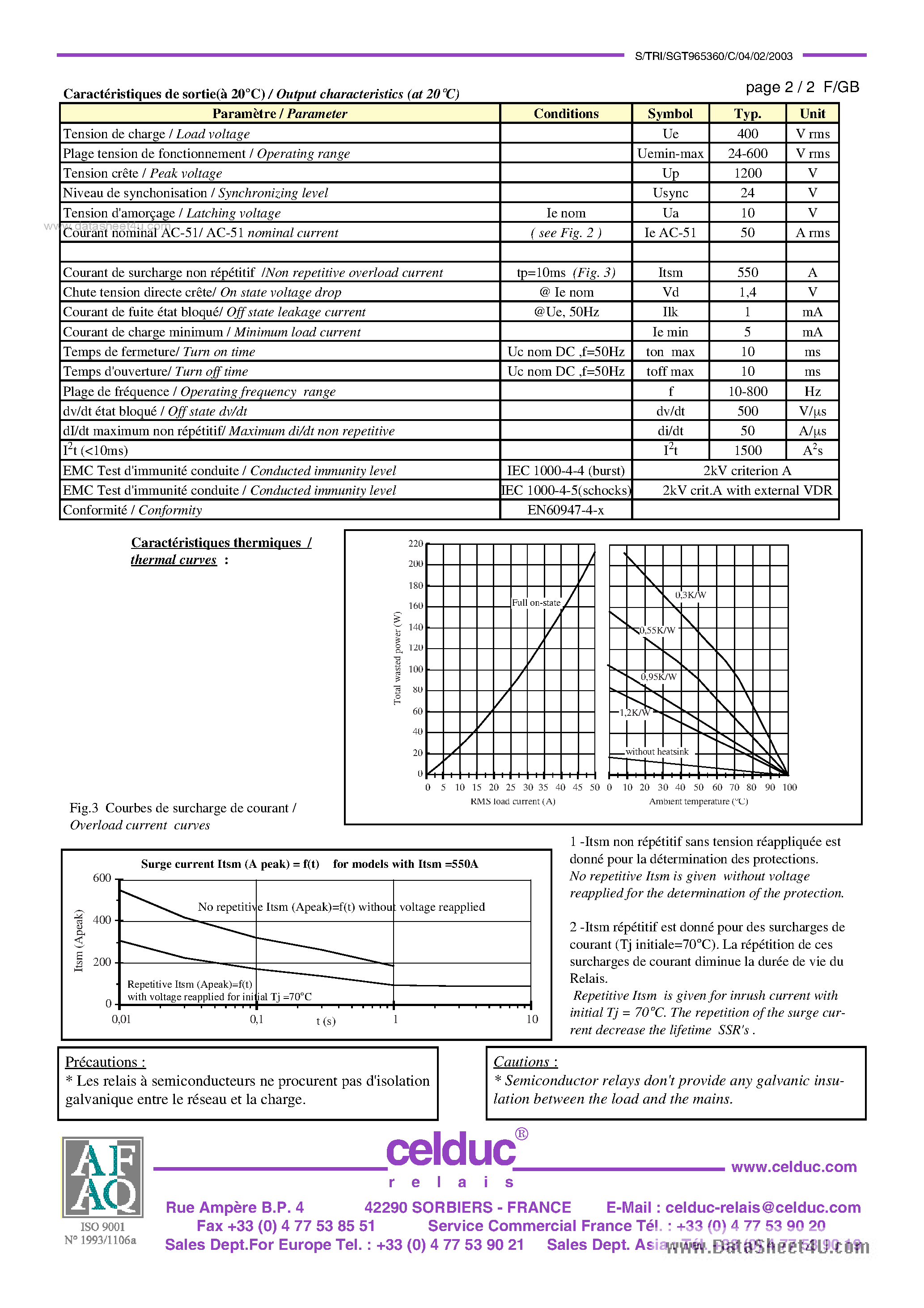 Datasheet SGT965360 page 2 Datasheet SGT965360 - Three Phase Solid State Relays page 2