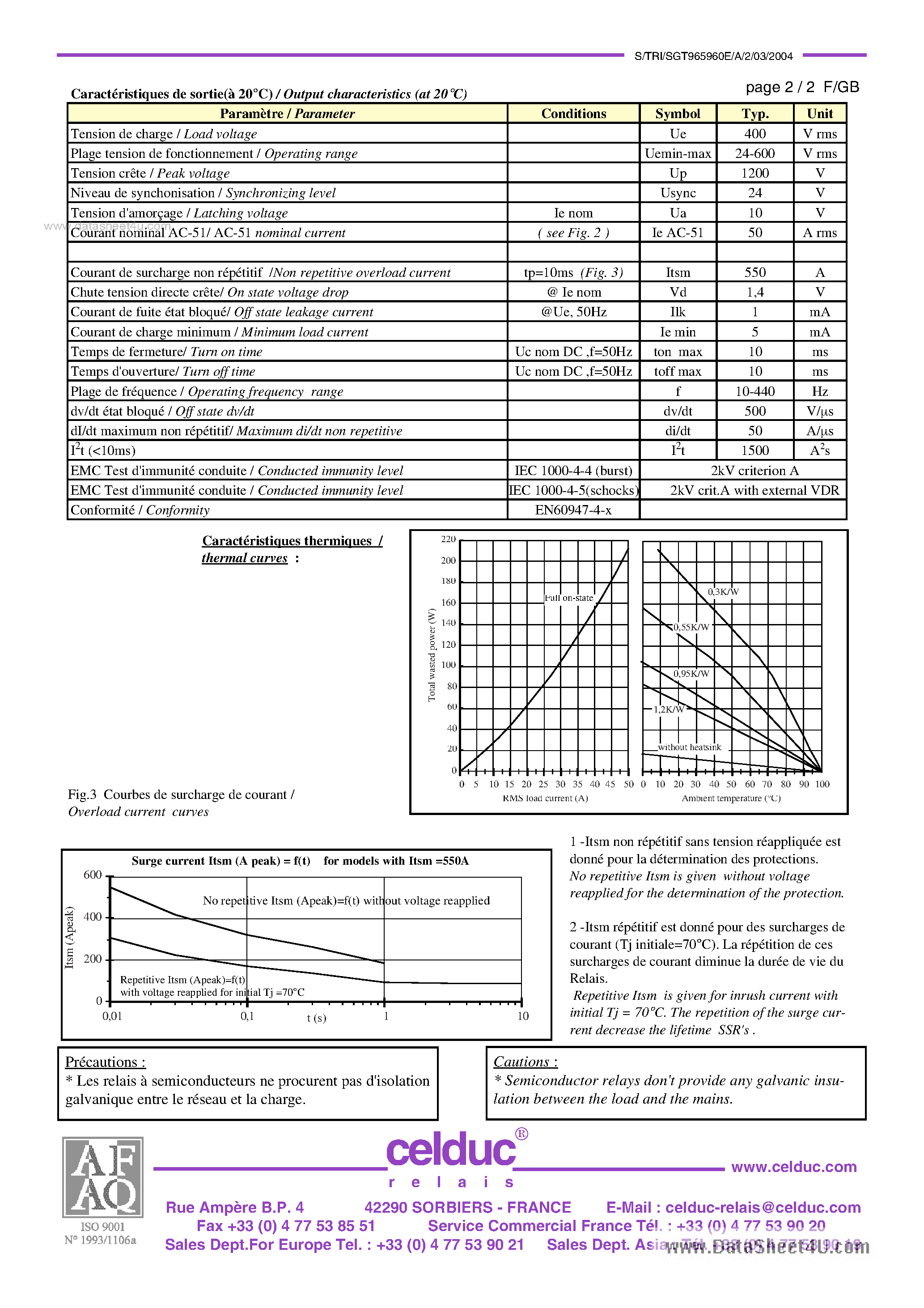 Datasheet SGT965960E page 2 Datasheet SGT965960E - Three Phase Solid State Relays page 2