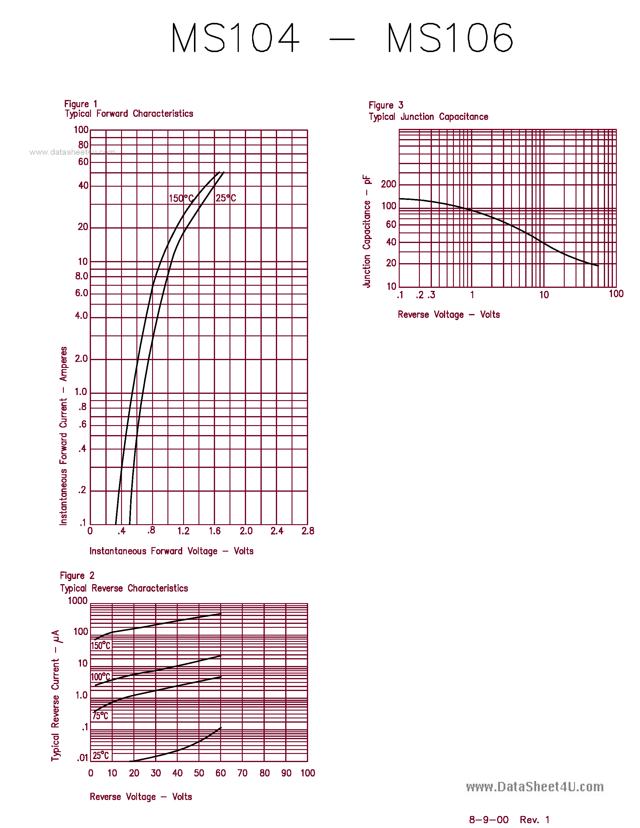 Даташит MS104 - (MS104 - MS106) 1 Amp Schottky Rectifier страница 2