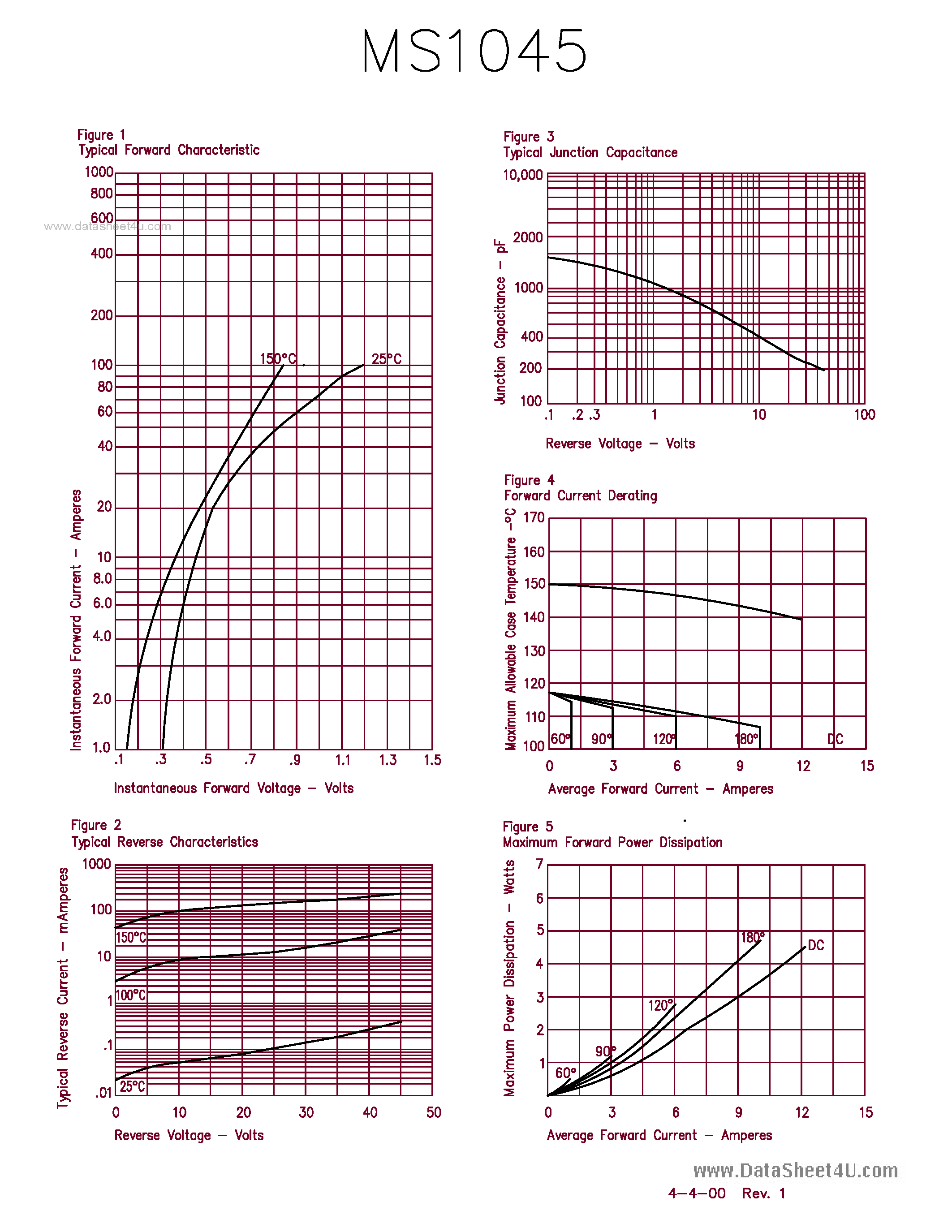Даташит MS1045 - 10 AMP SCHOTTKY RECTIFIER страница 2