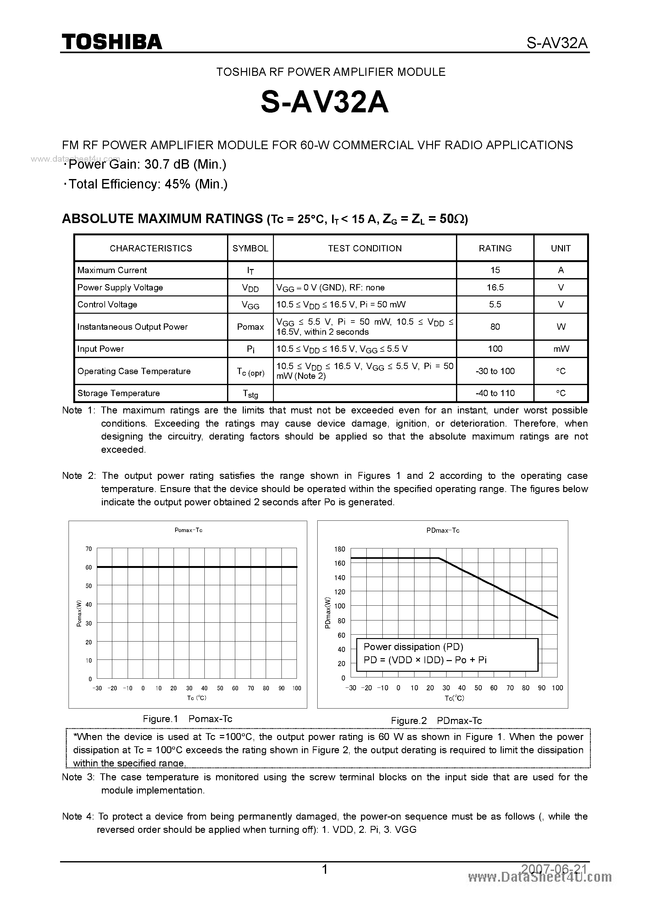 Datasheet S-AV32A - RF POWER AMPLIFIER MODULE FM RF POWER AMPLIFIER MODULE page 1