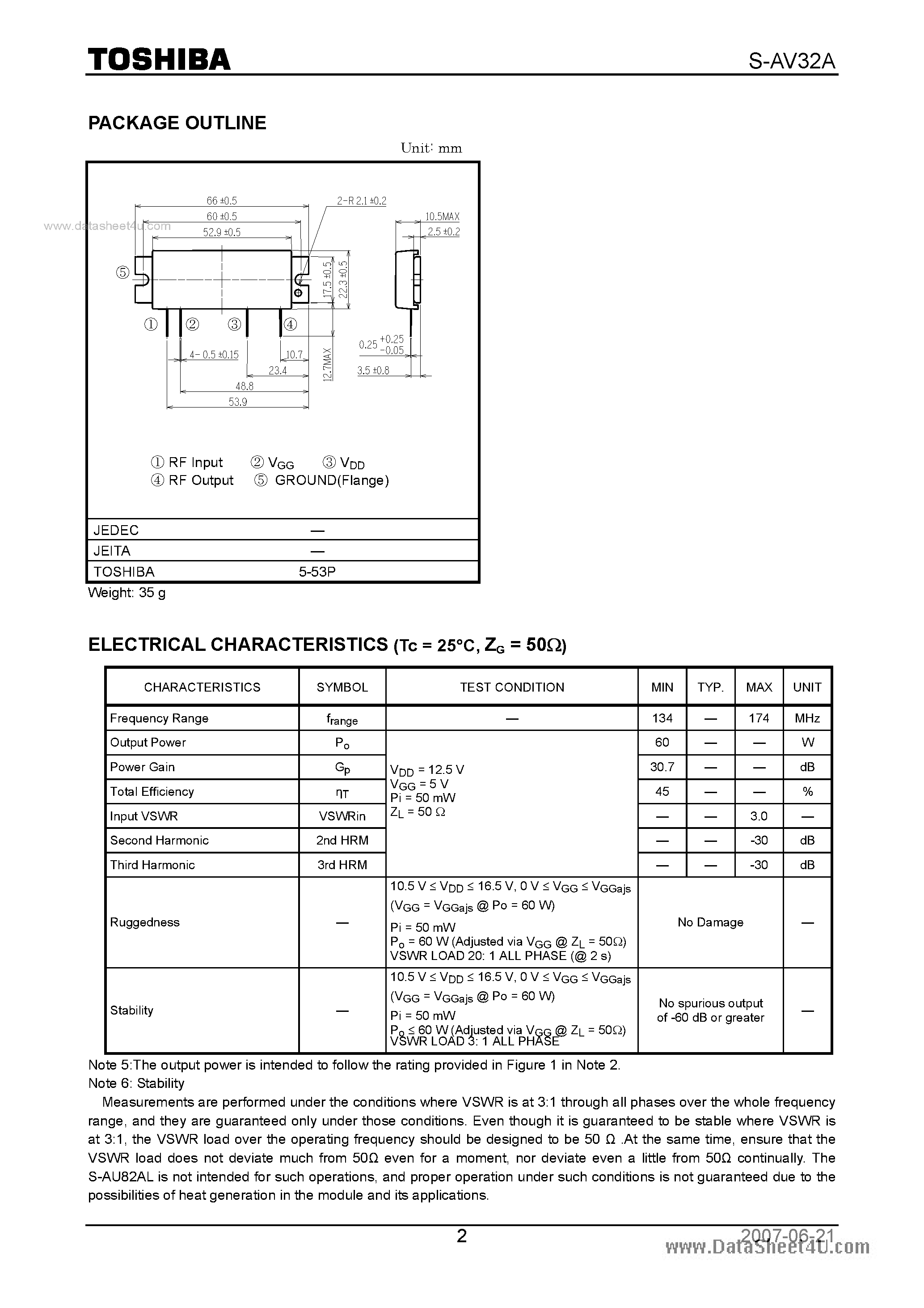 Datasheet S-AV32A - RF POWER AMPLIFIER MODULE FM RF POWER AMPLIFIER MODULE page 2