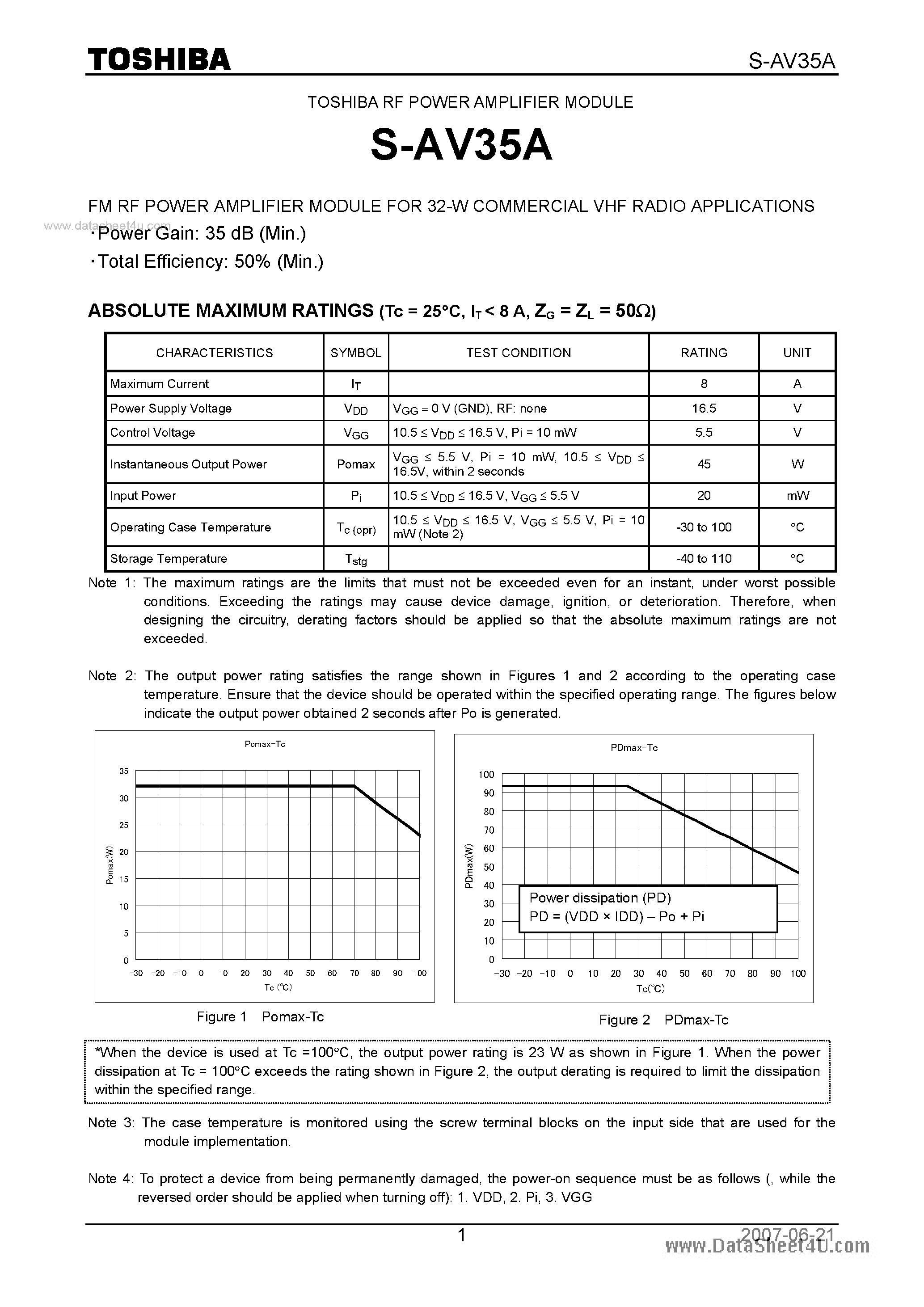 Datasheet S-AV35A - RF POWER AMPLIFIER MODULE FM RF POWER AMPLIFIER MODULE page 1