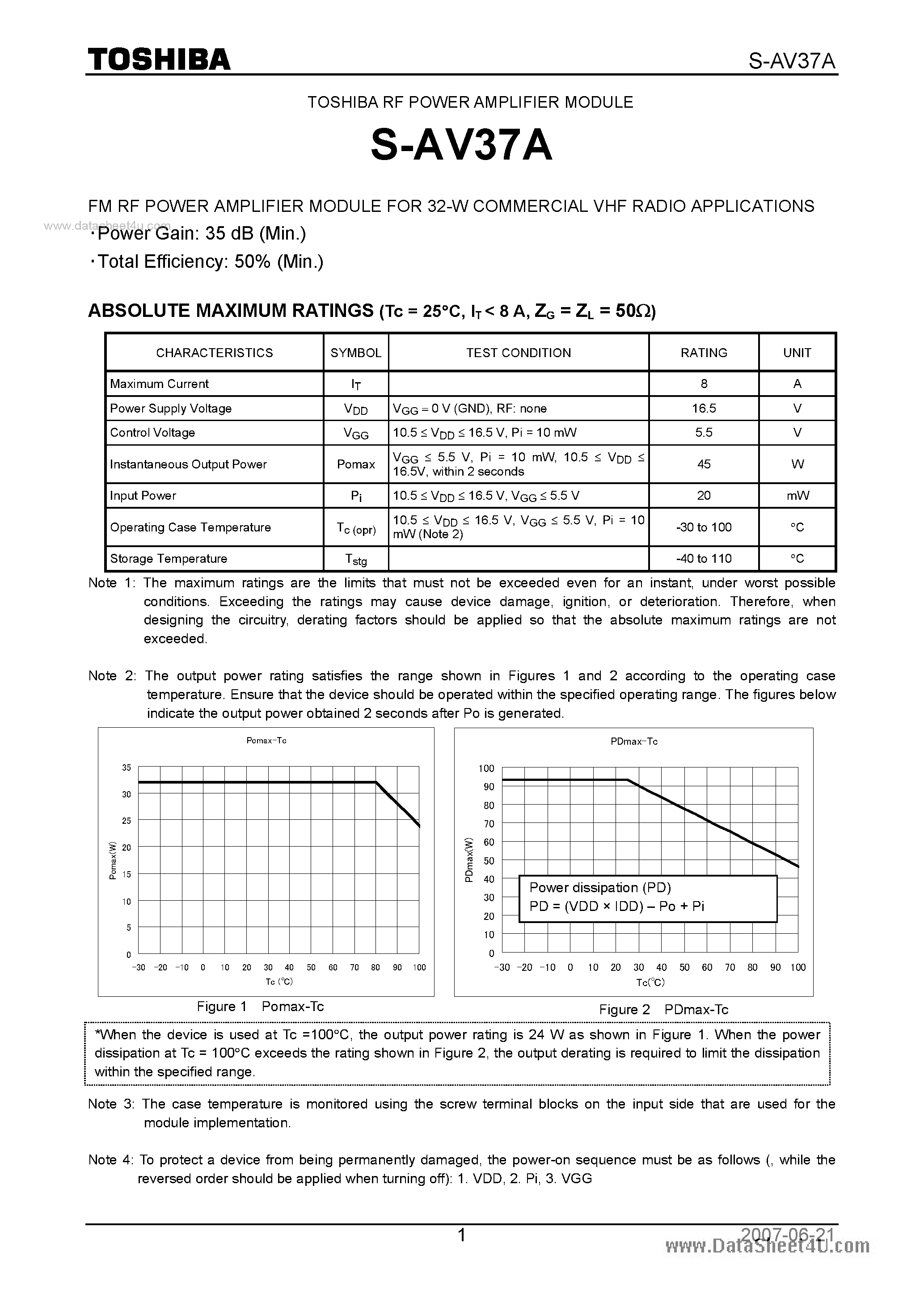 Datasheet S-AV37A - RF POWER AMPLIFIER MODULE FM RF POWER AMPLIFIER MODULE page 1