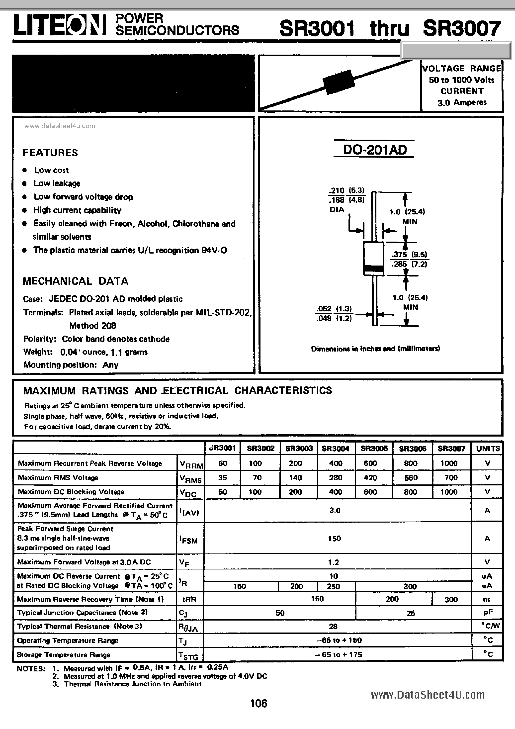 Datasheet SR3001 page 1 Datasheet SR3001 - (SR3001 - SR3007) Fast Recovery Rectifier page 1