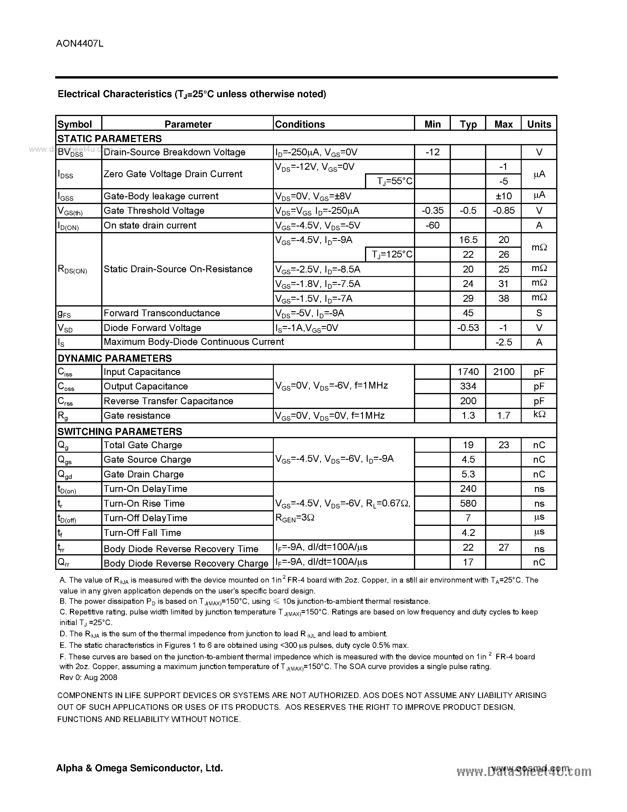 Datasheet AON4407L - P-Channel Enhancement Mode Field Effect Transistor page 2