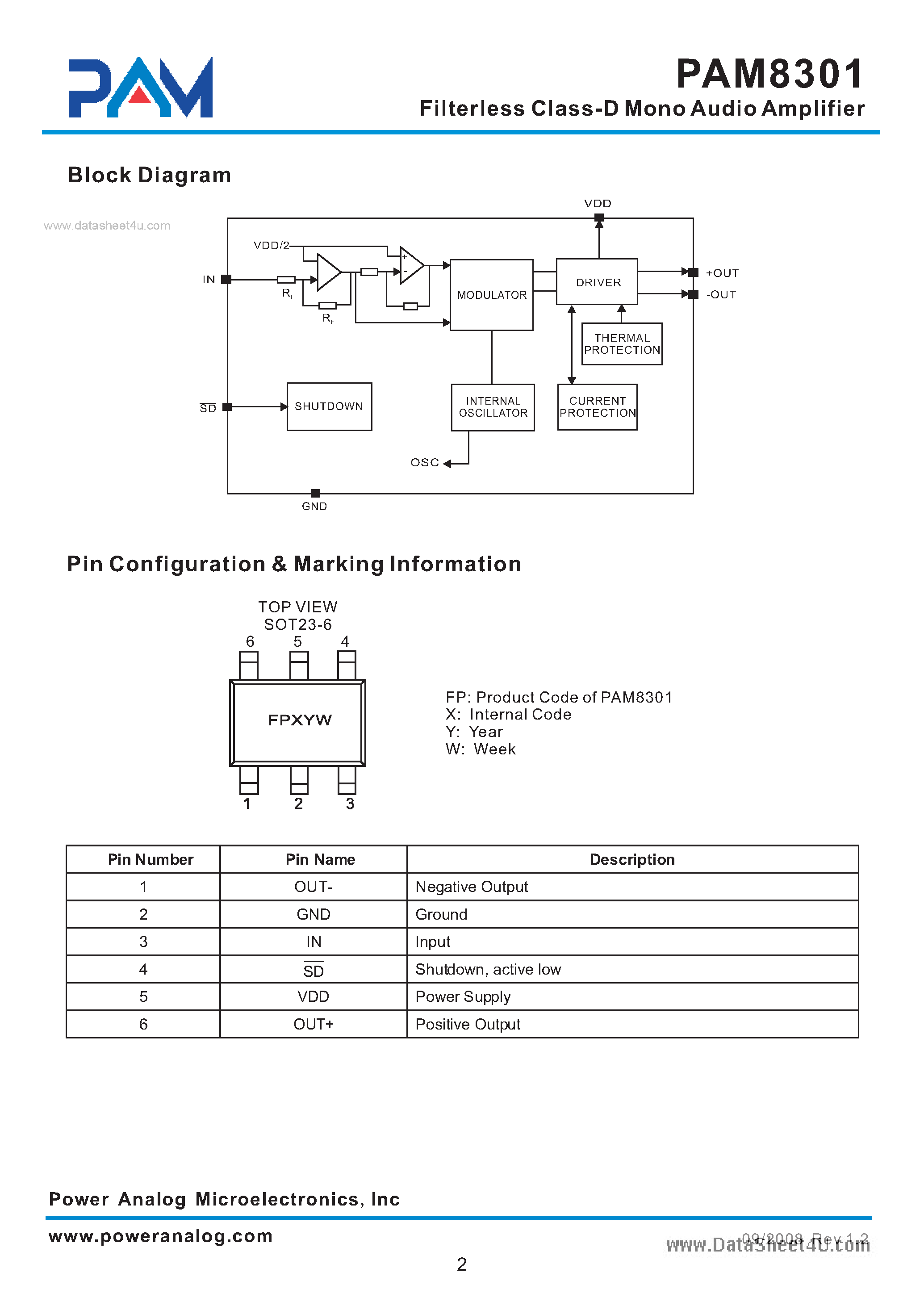 Даташит PAM8301 - Filterless Class-D Mono Audio Amplifier страница 2