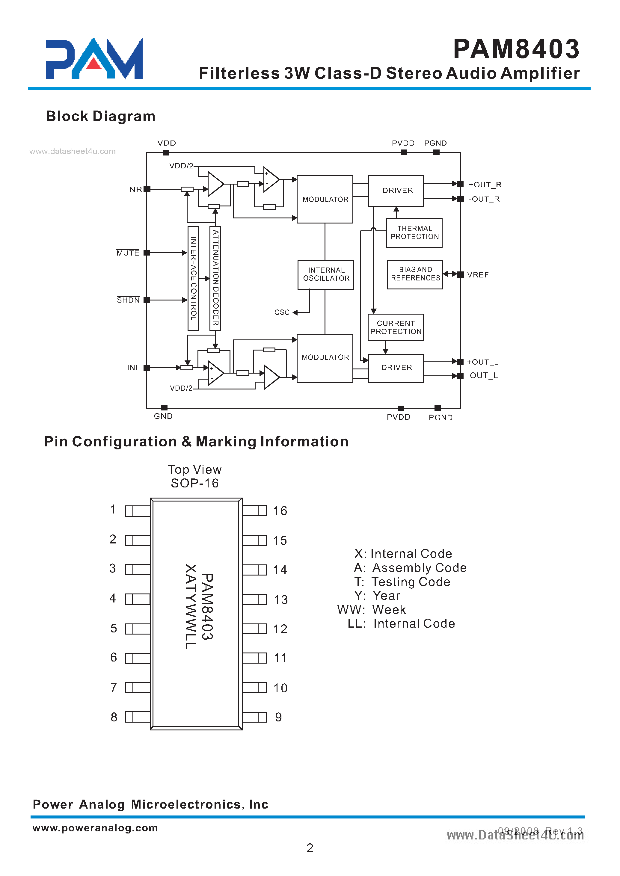 Даташит PAM8403 - Filterless 3W Class-D Stereo Audio Amplifier страница 2