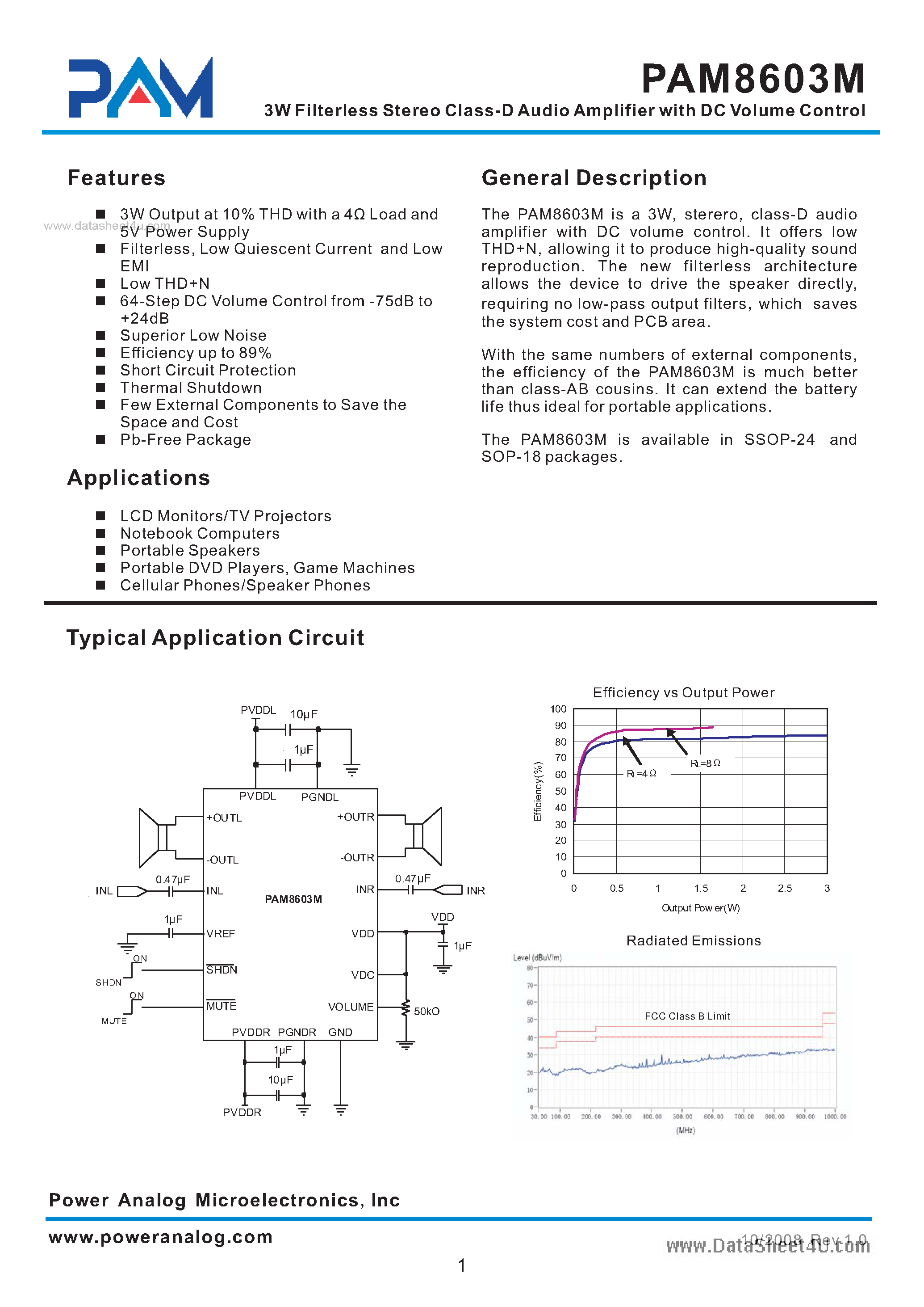 Даташит PAM8603M - 3W Filterless Stereo Class-D Audio Amplifier страница 1