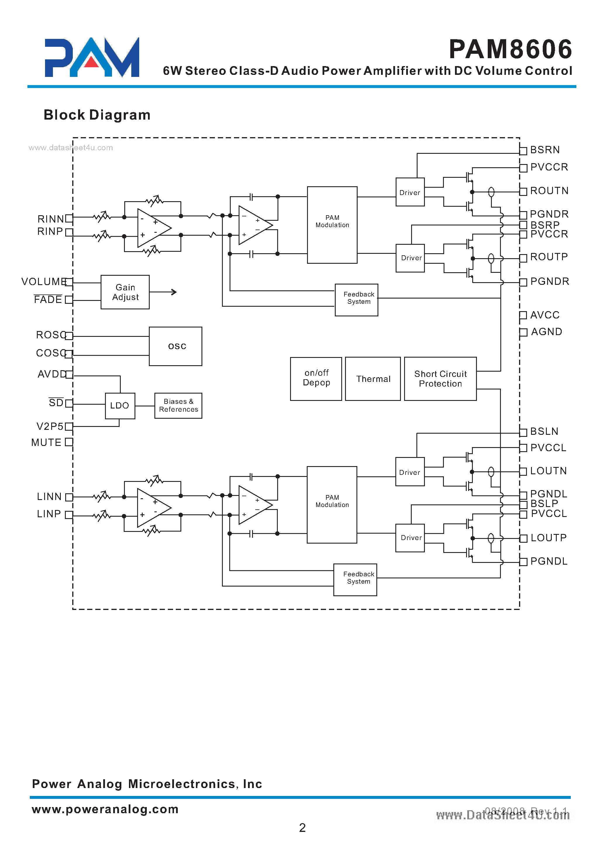 Даташит на микросхему PAM8606 страница 2 Даташит PAM8606 - 6W Stereo Class-D Audio Power Amplifier страница 2