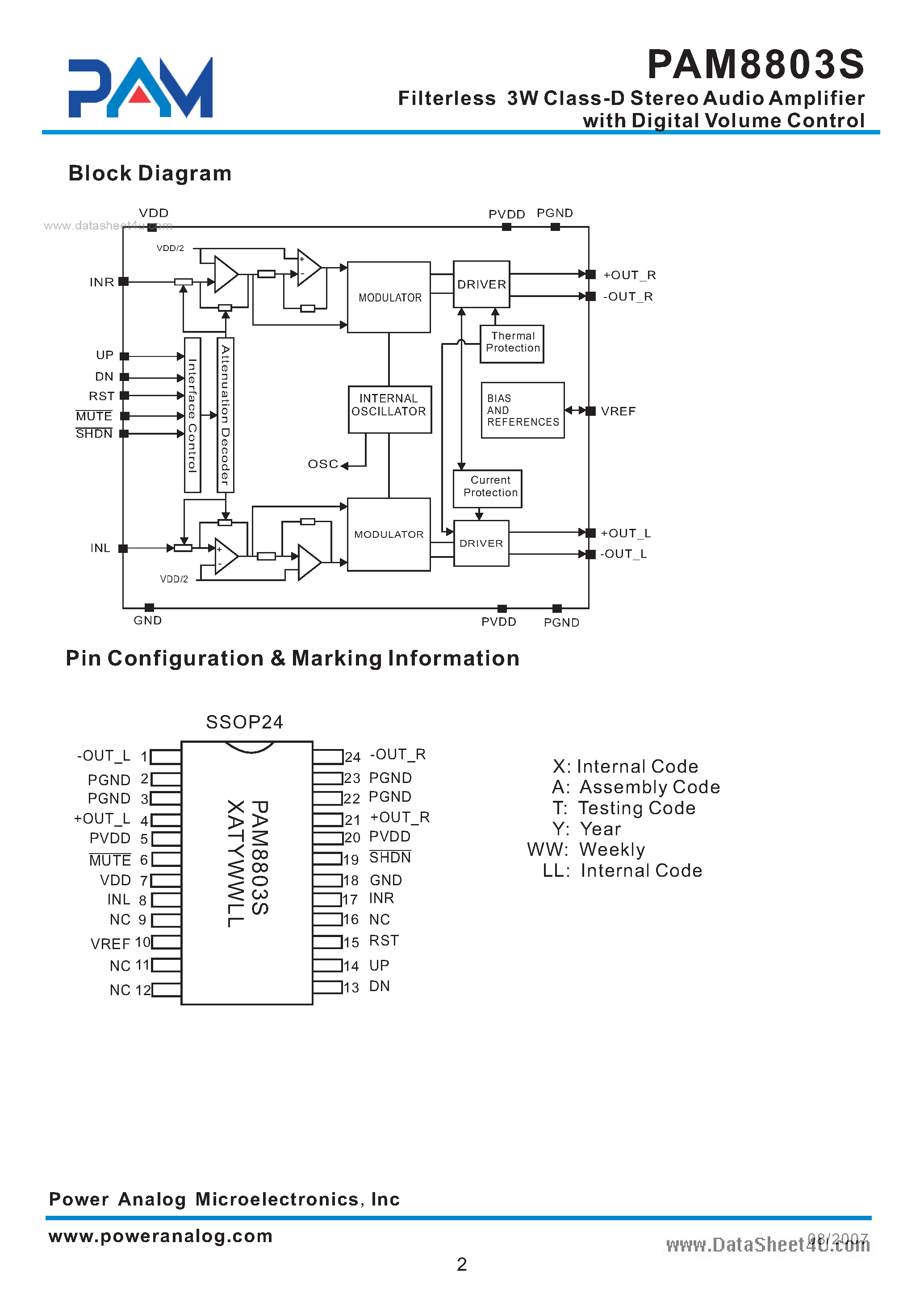 Даташит PAM8803S - 3W Filterless Stereo Class-D Audio Amplifier страница 2