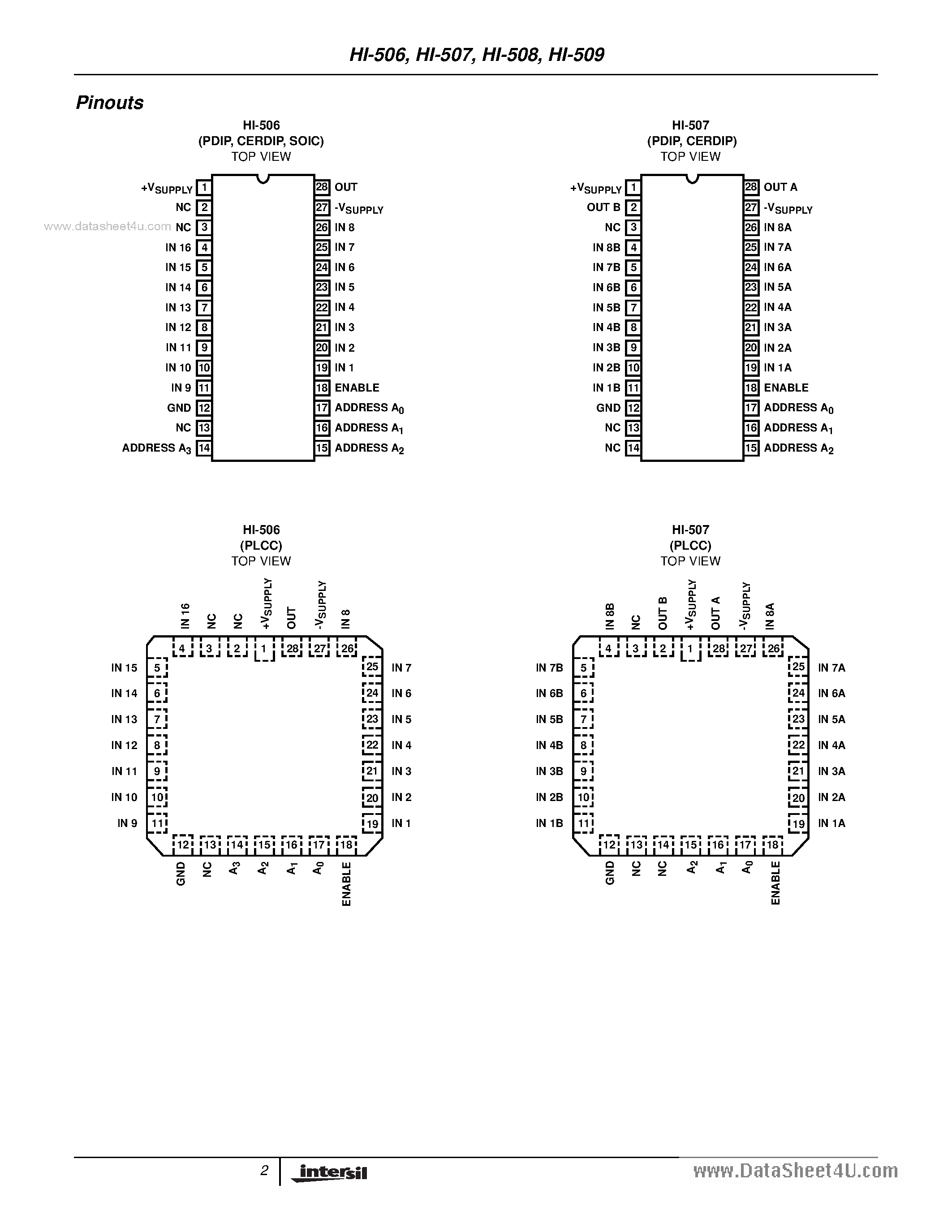 Datasheet HI506 - (HI506 - HI509) Single 16 and 8/Differential 8-Channel and 4-Channel CMOS Analog Multiplexers page 2