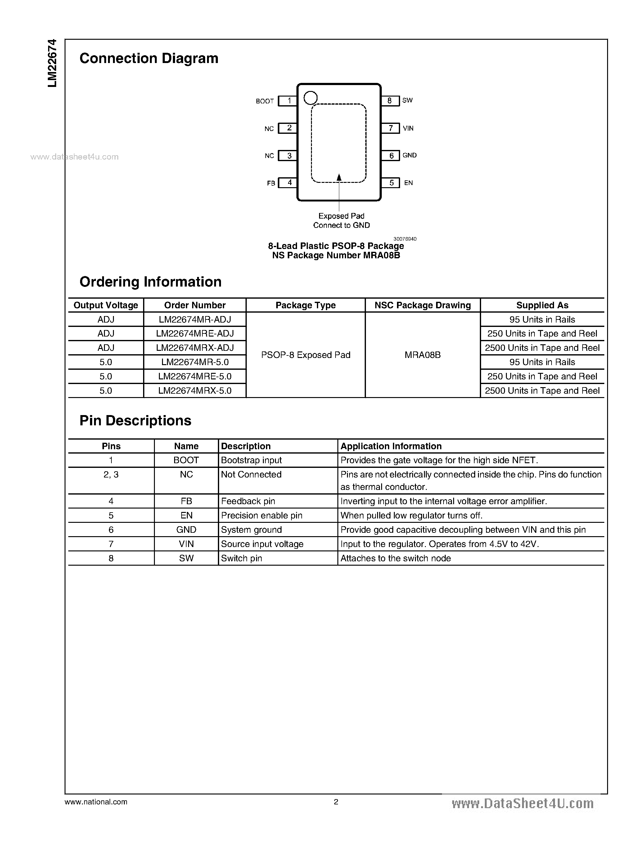 Даташит LM22674 - Step-Down Voltage Regulator страница 2