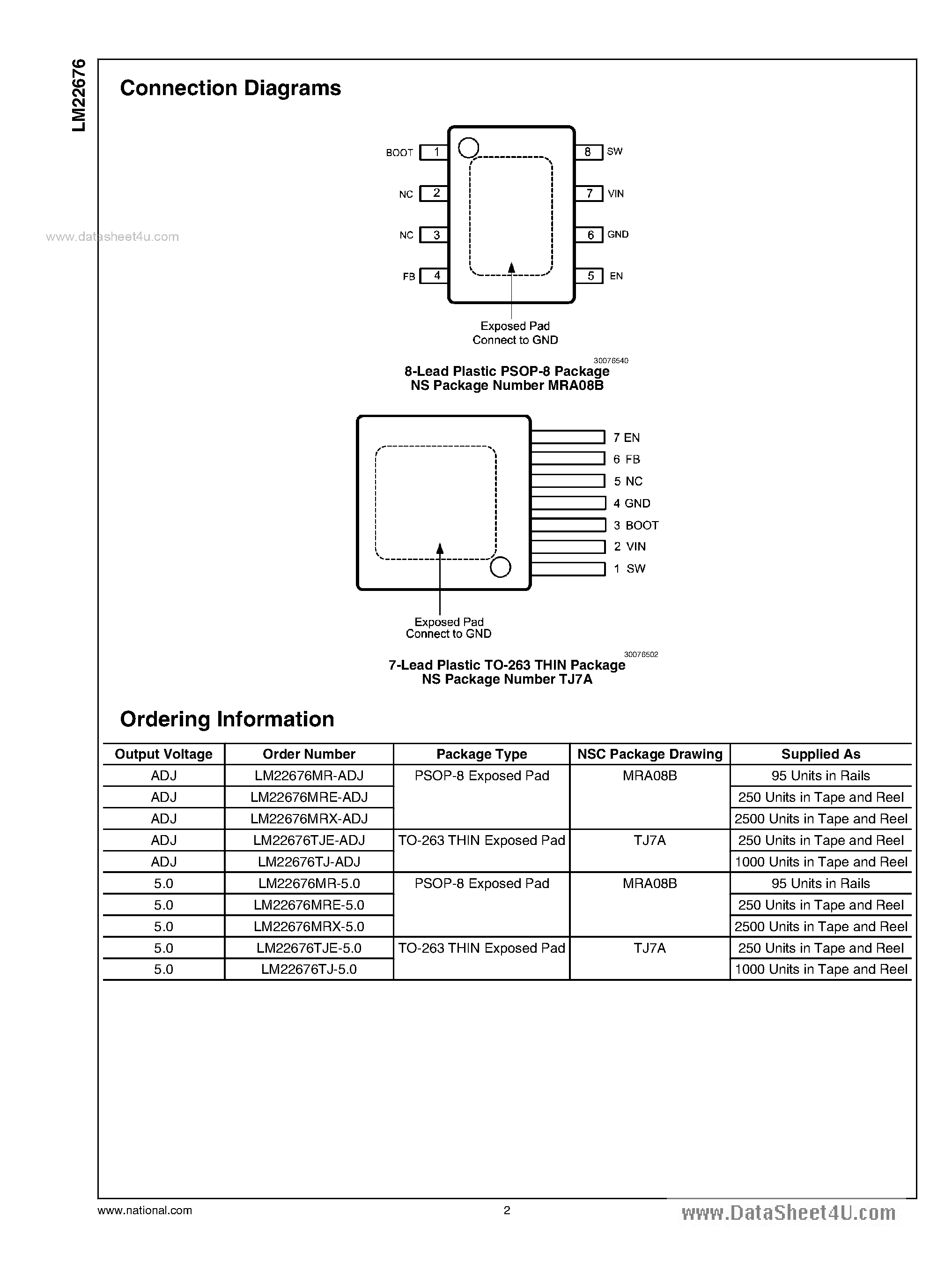 Даташит LM22676 - Step-Down Voltage Regulator страница 2