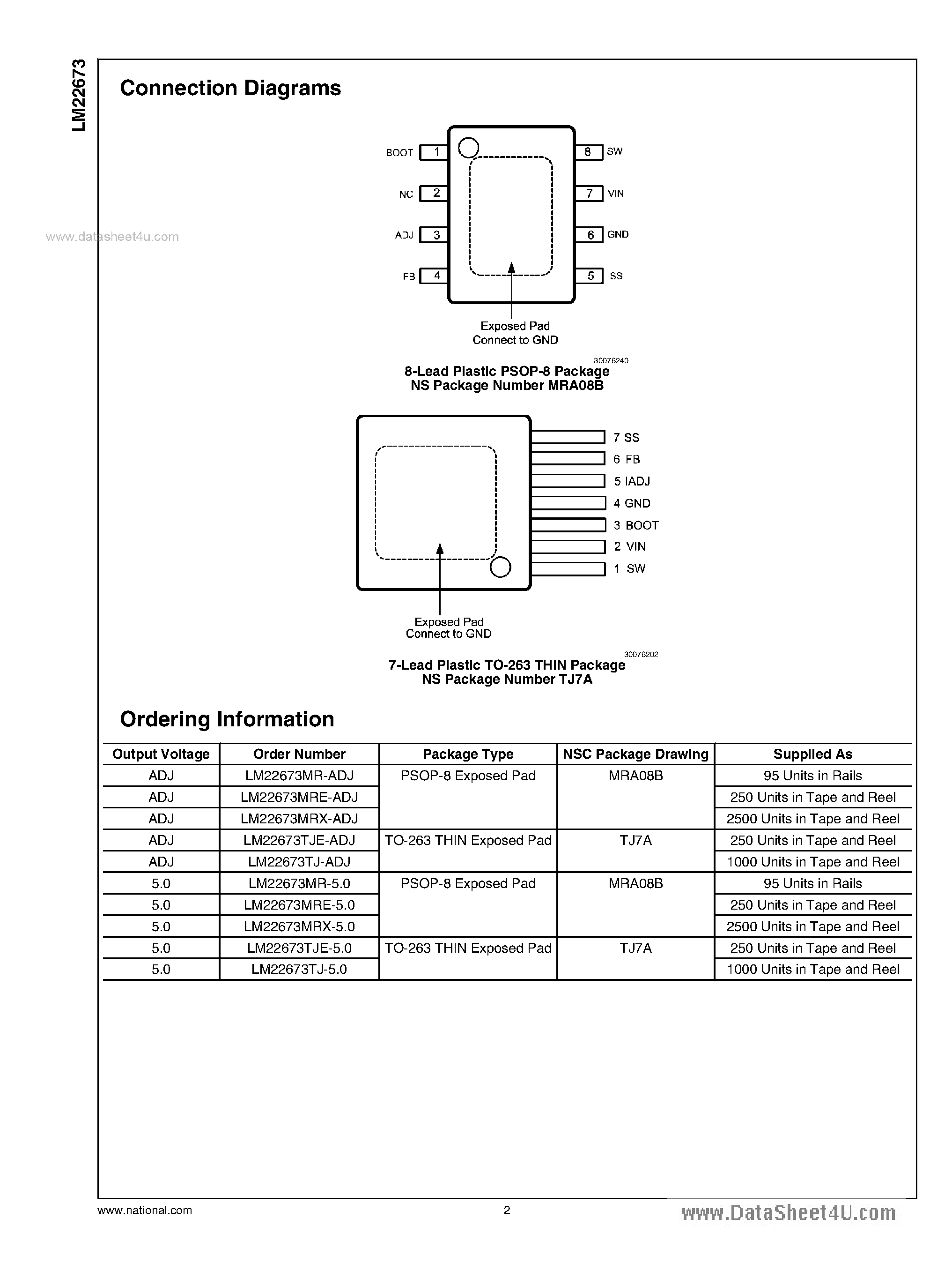 Даташит LM22673 - Step-Down Voltage Regulator страница 2
