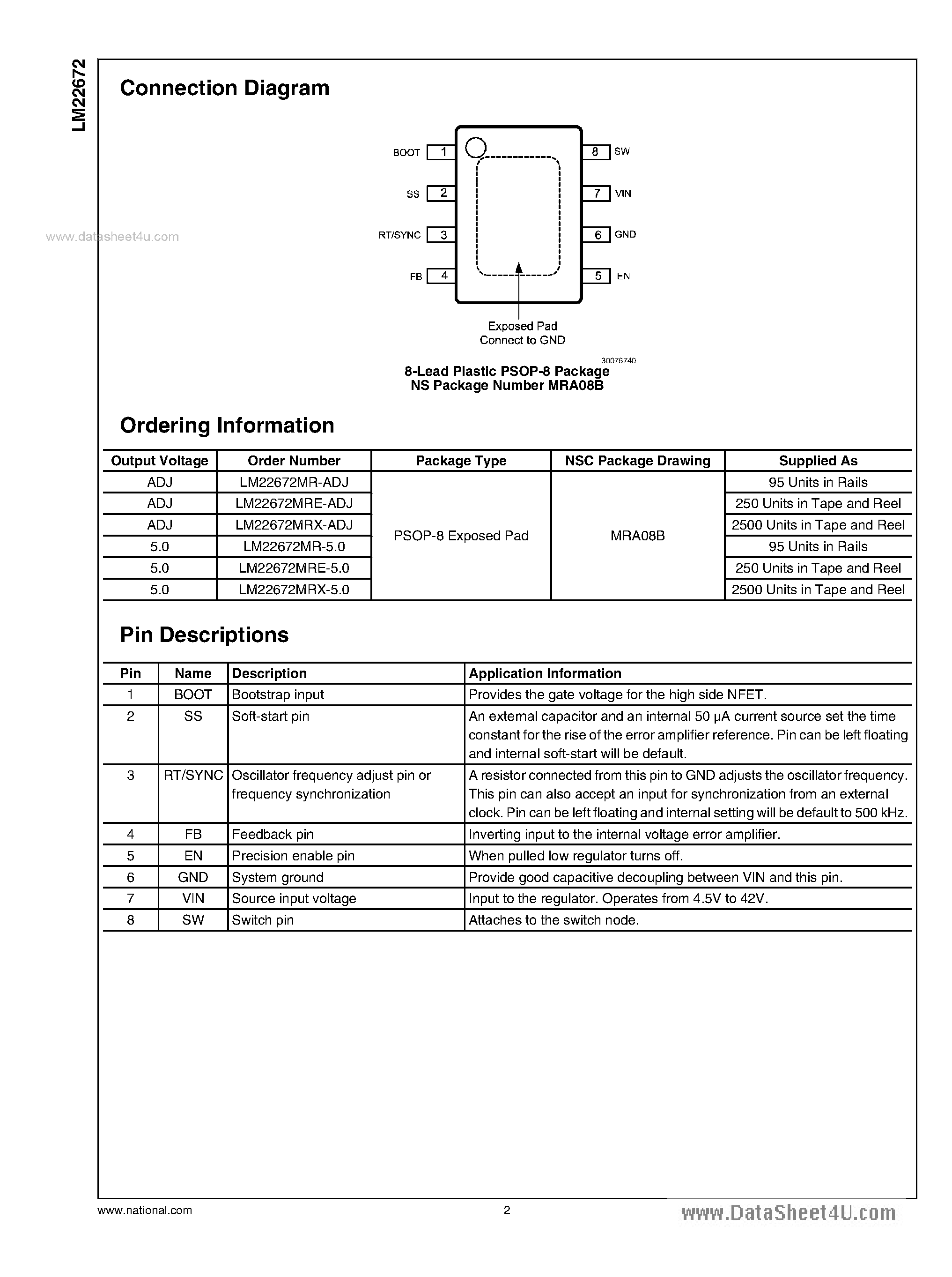 Даташит LM22672 - Step-Down Voltage Regulator страница 2