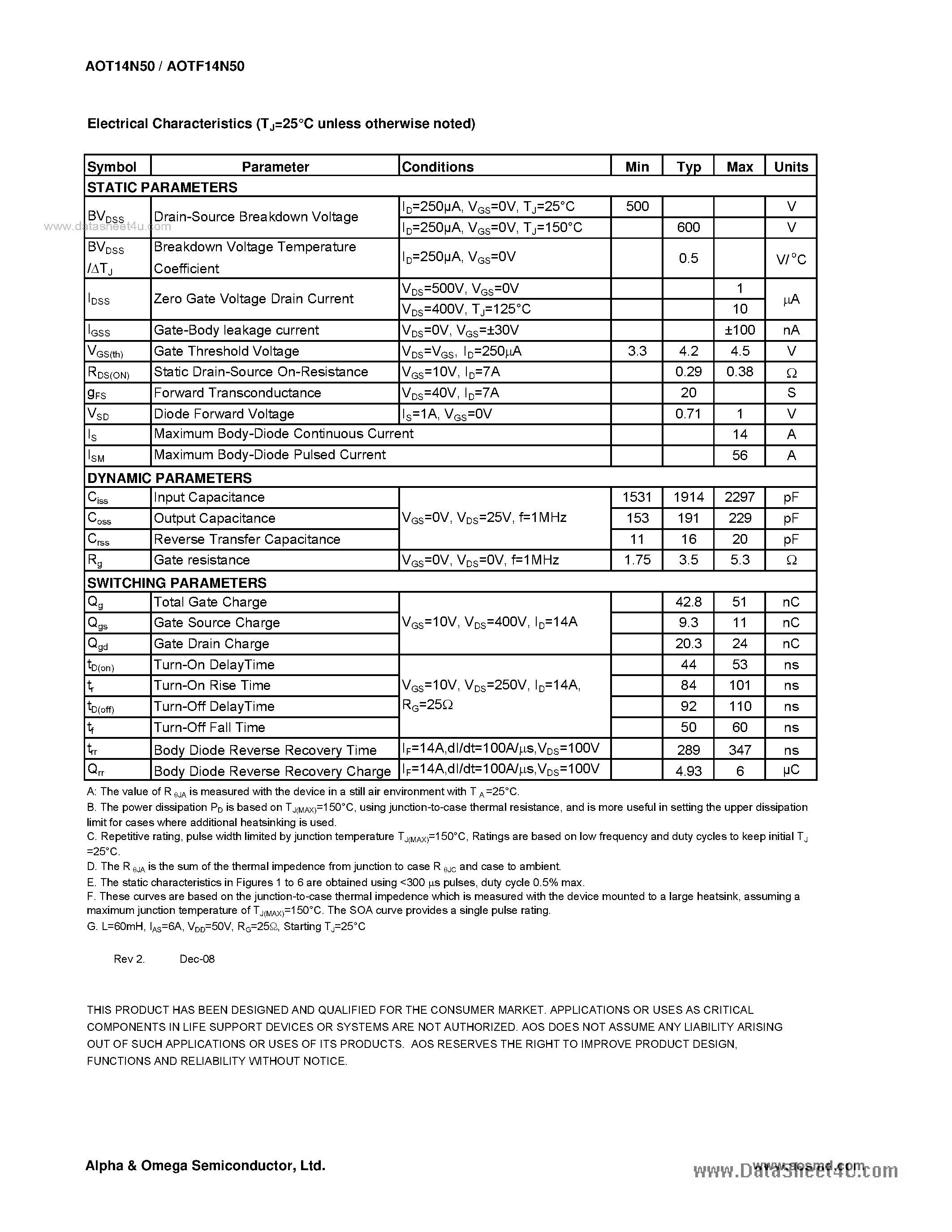 Datasheet AOT14N50 - 14A N-Channel MOSFET page 2