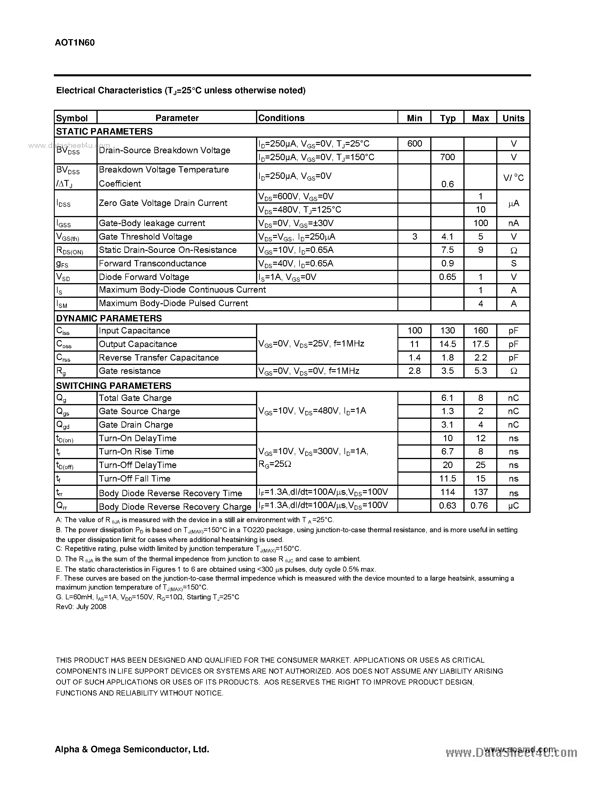 Datasheet AOT1N60 - 600V N-Channel MOSFET page 2