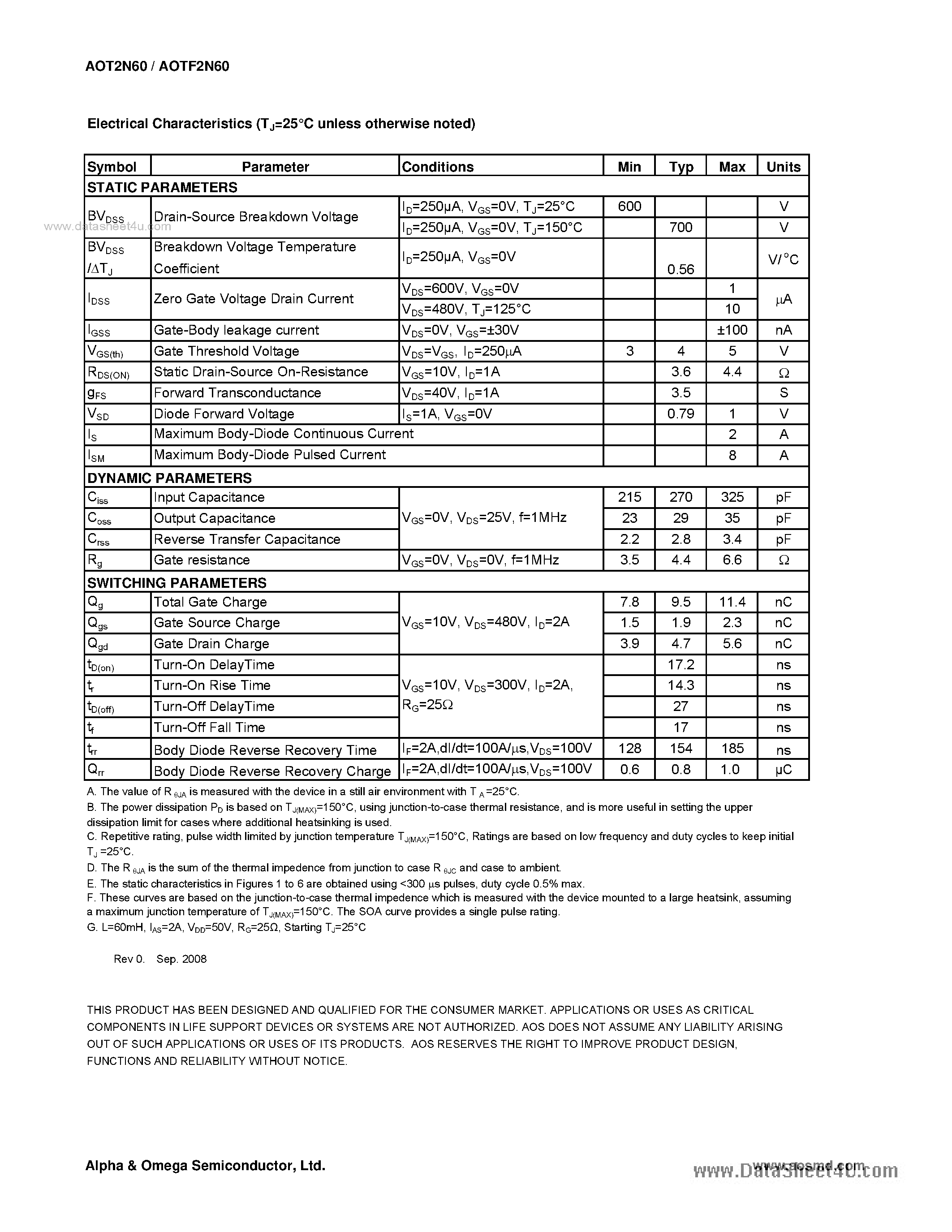 Datasheet AOT2N60 - 2A N-Channel MOSFET page 2