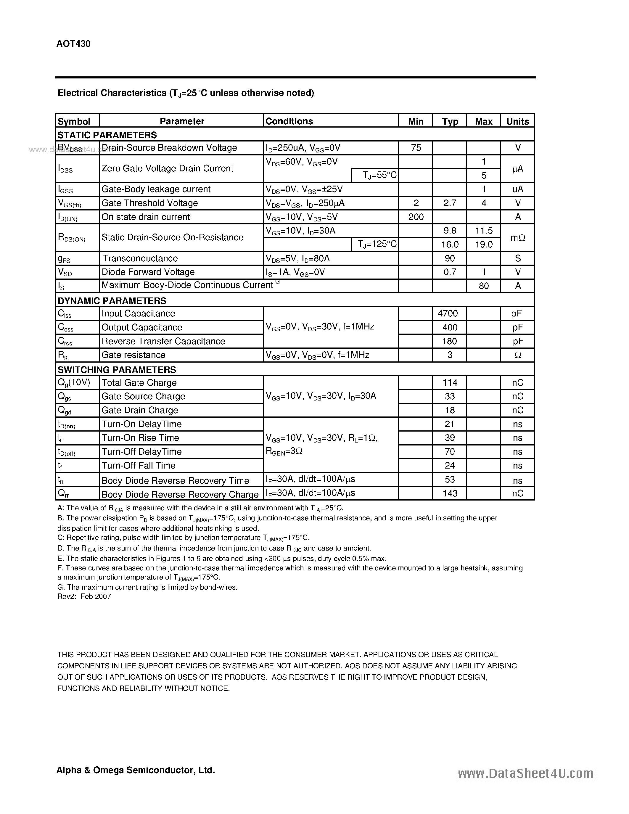 Datasheet AOT430 - N-Channel Enhancement Mode Field Effect Transistor page 2