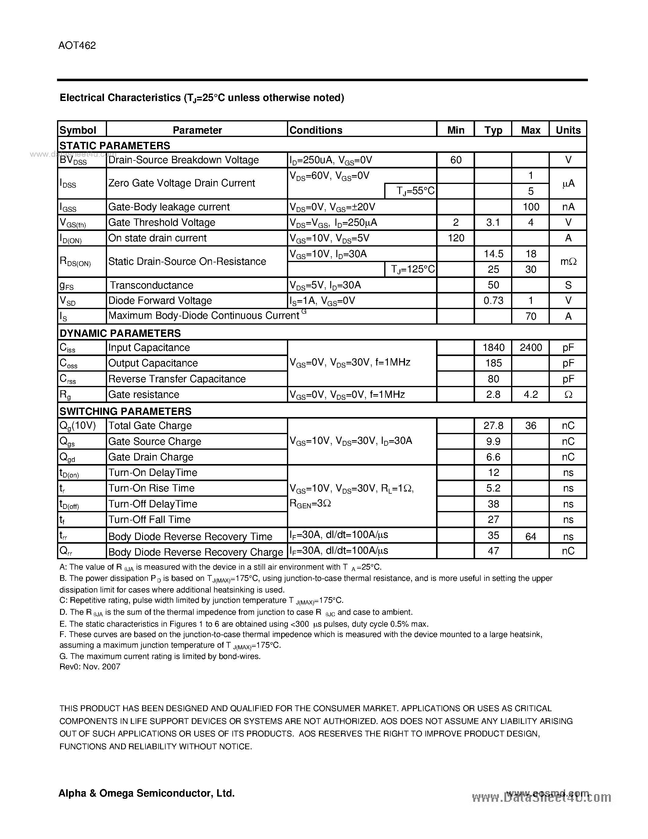 Datasheet AOT462 - N-Channel Enhancement Mode Field Effect Transistor page 2