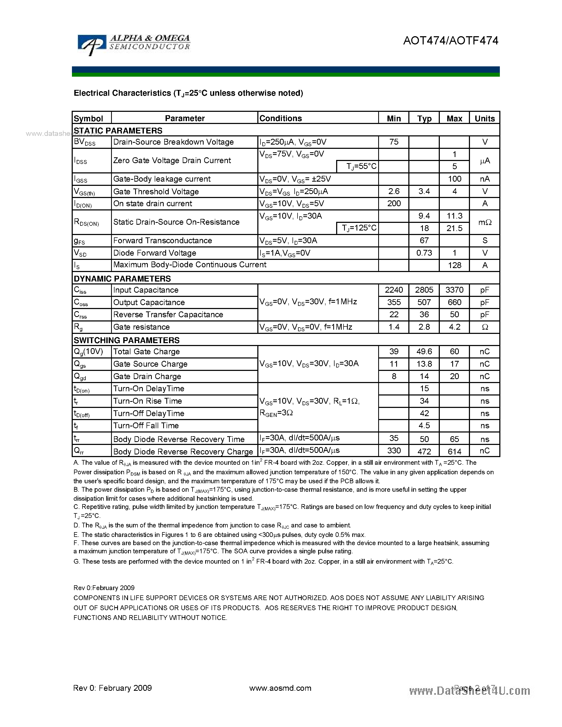 Datasheet AOT474 - N-Channel Enhancement Mode Field Effect Transistor page 2