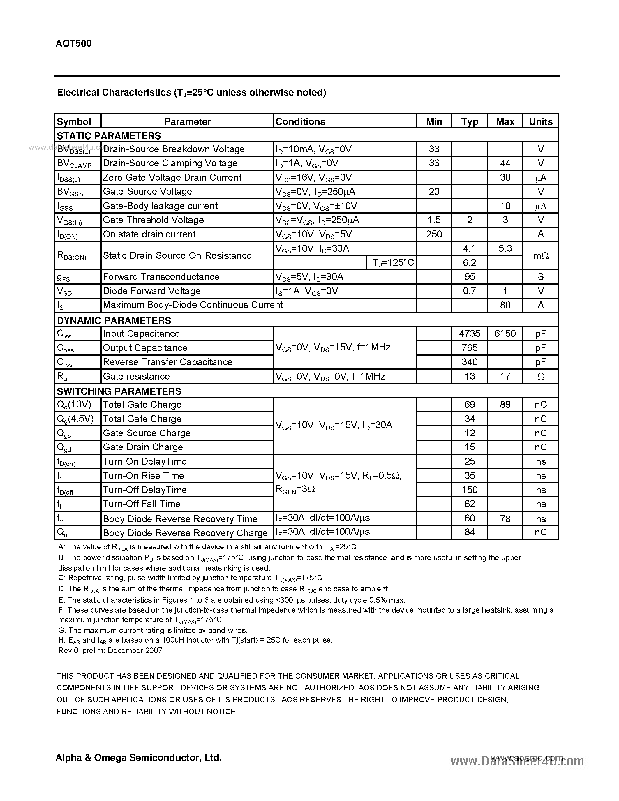 Datasheet AOT500 - N-Channel Enhancement Mode Field Effect Transistor page 2