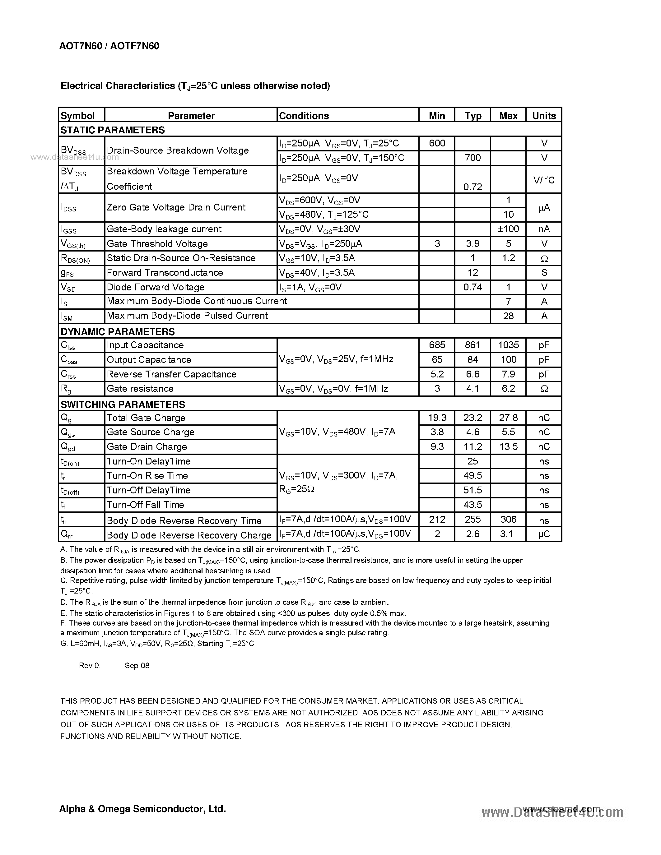 Datasheet AOT7N60 - 7A N-Channel MOSFET page 2