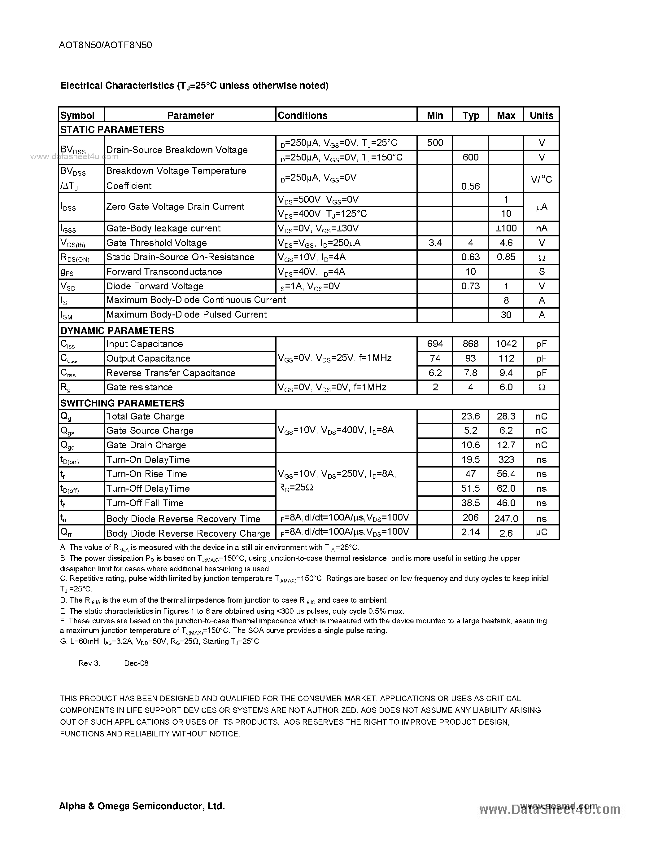Datasheet AOT8N50 - 8A N-Channel MOSFET page 2