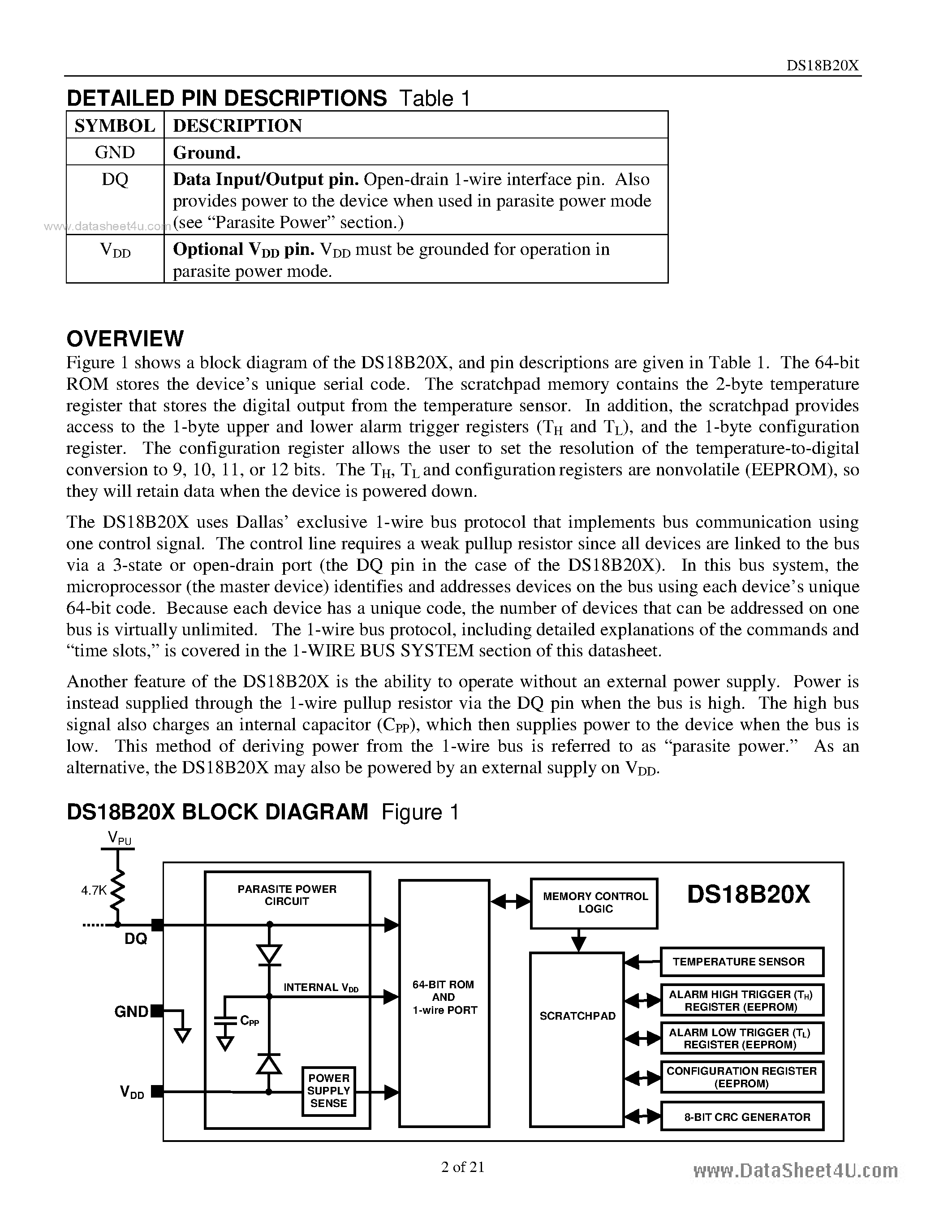 Datasheet DS18B20X - Flipchip 1-Wire Digital Thermometer page 2