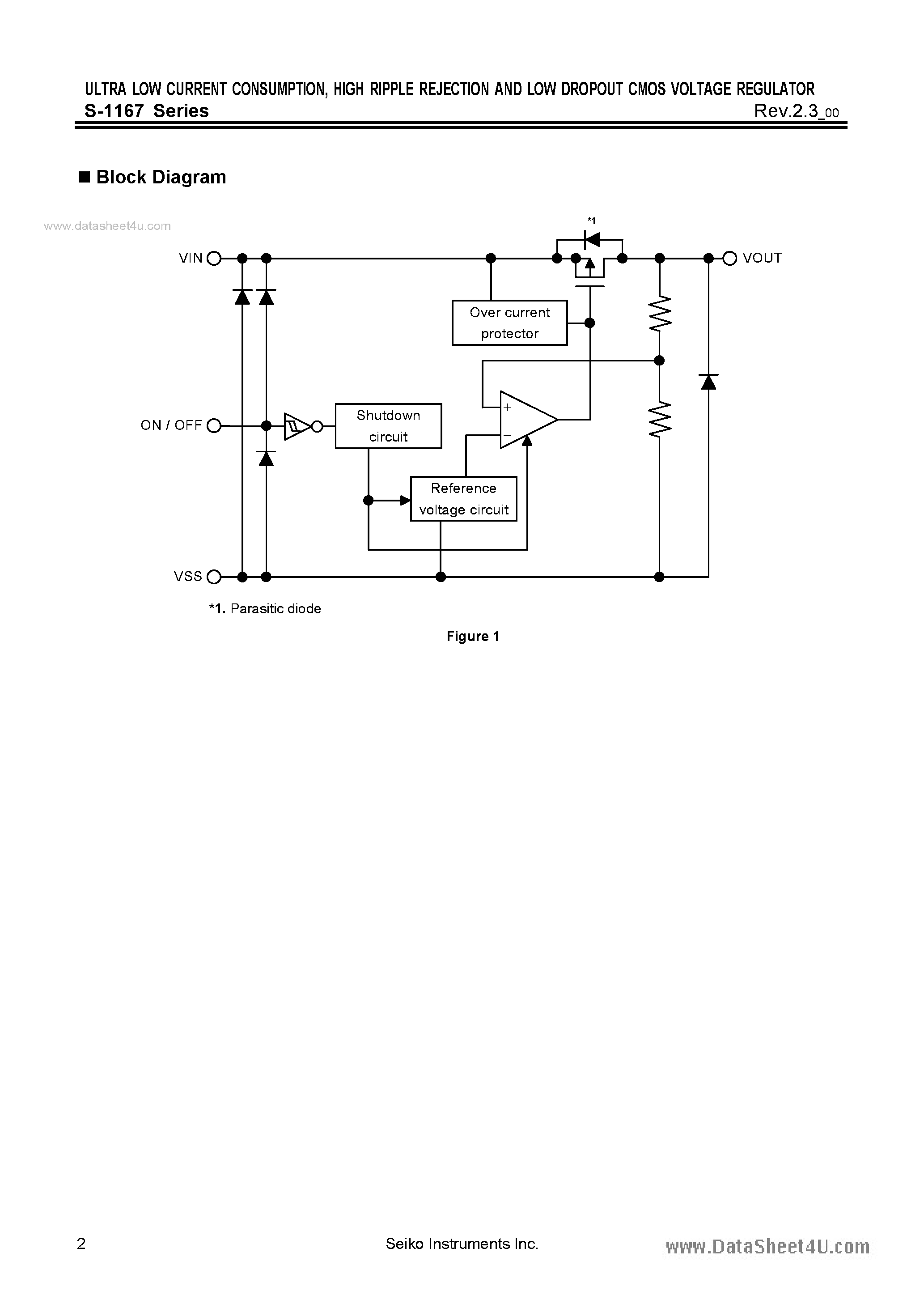 Datasheet S-1167 - HIGH RIPPLE REJECTION AND LOW DROPOUT CMOS VOLTAGE REGULATOR page 2