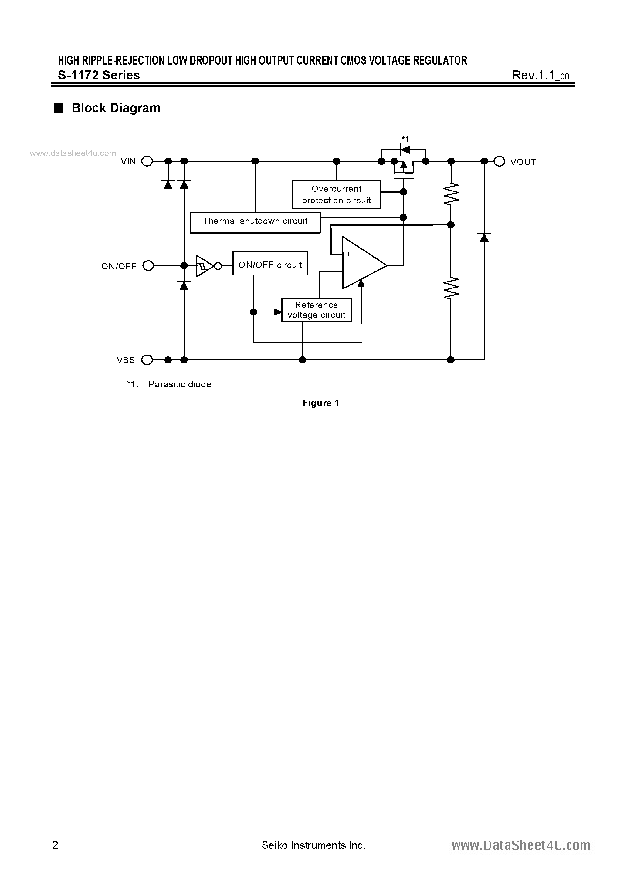 Даташит на микросхему S-1172 страница 2 Даташит S-1172 - HIGH RIPPLE-REJECTION LOW DROPOUT HIGH OUTPUT CURRENT CMOS VOLTAGE REGULATOR страница 2
