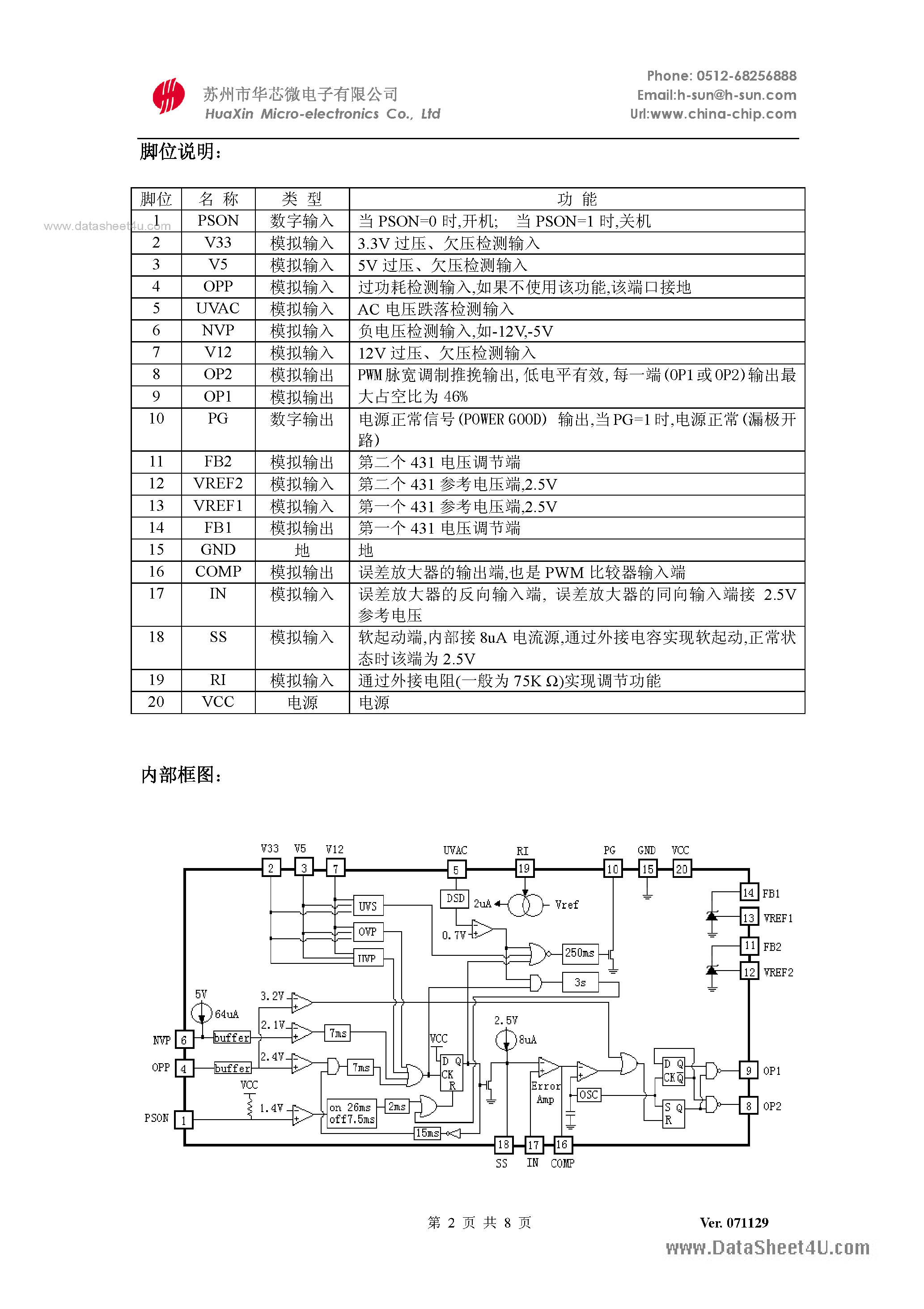 Даташит HS8108 - HS8108 страница 2