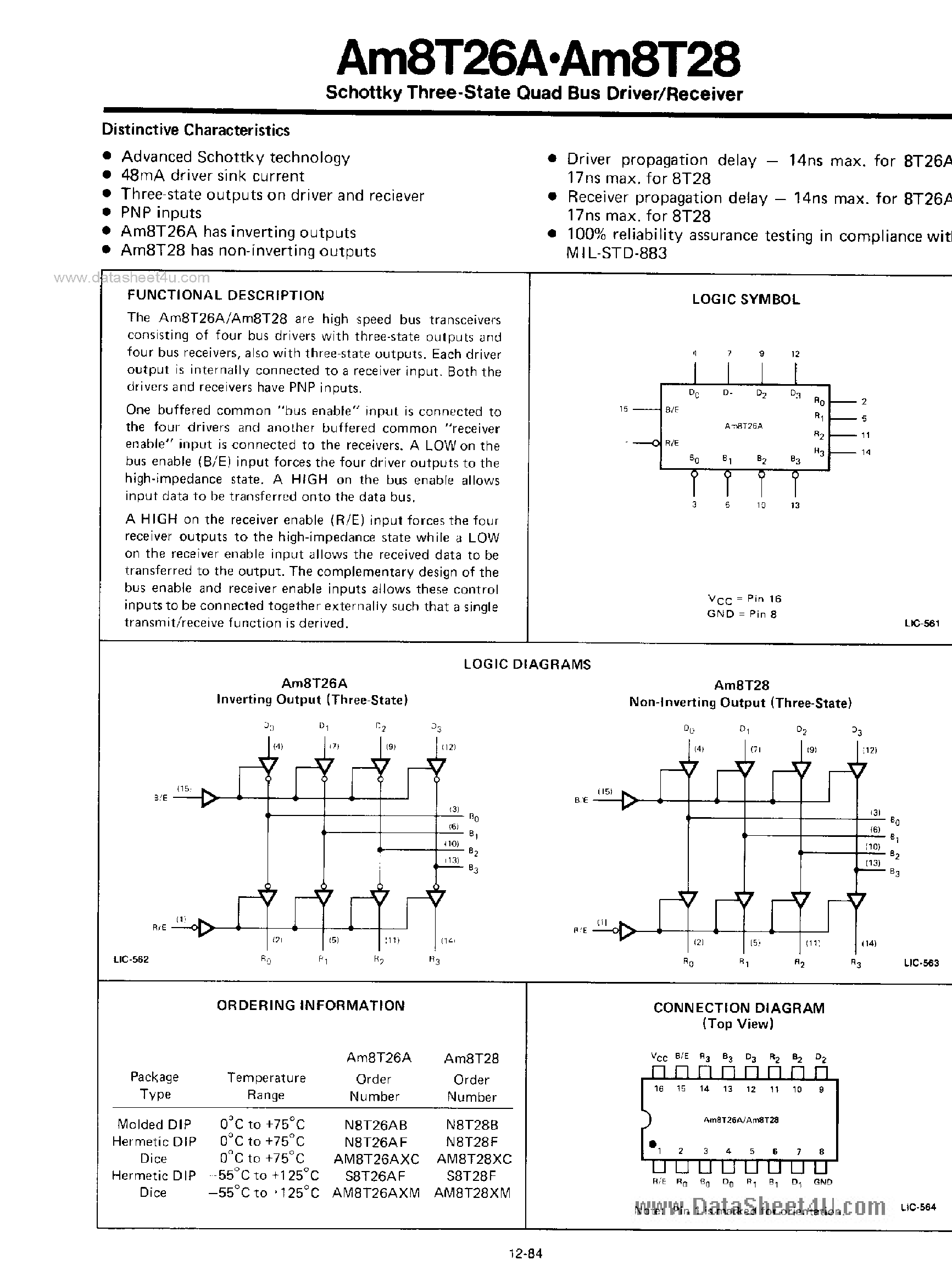 Datasheet N8T26A - (N8T26A / N8T28) Schottky Three-State Quad Bus Driver/Receiver page 1