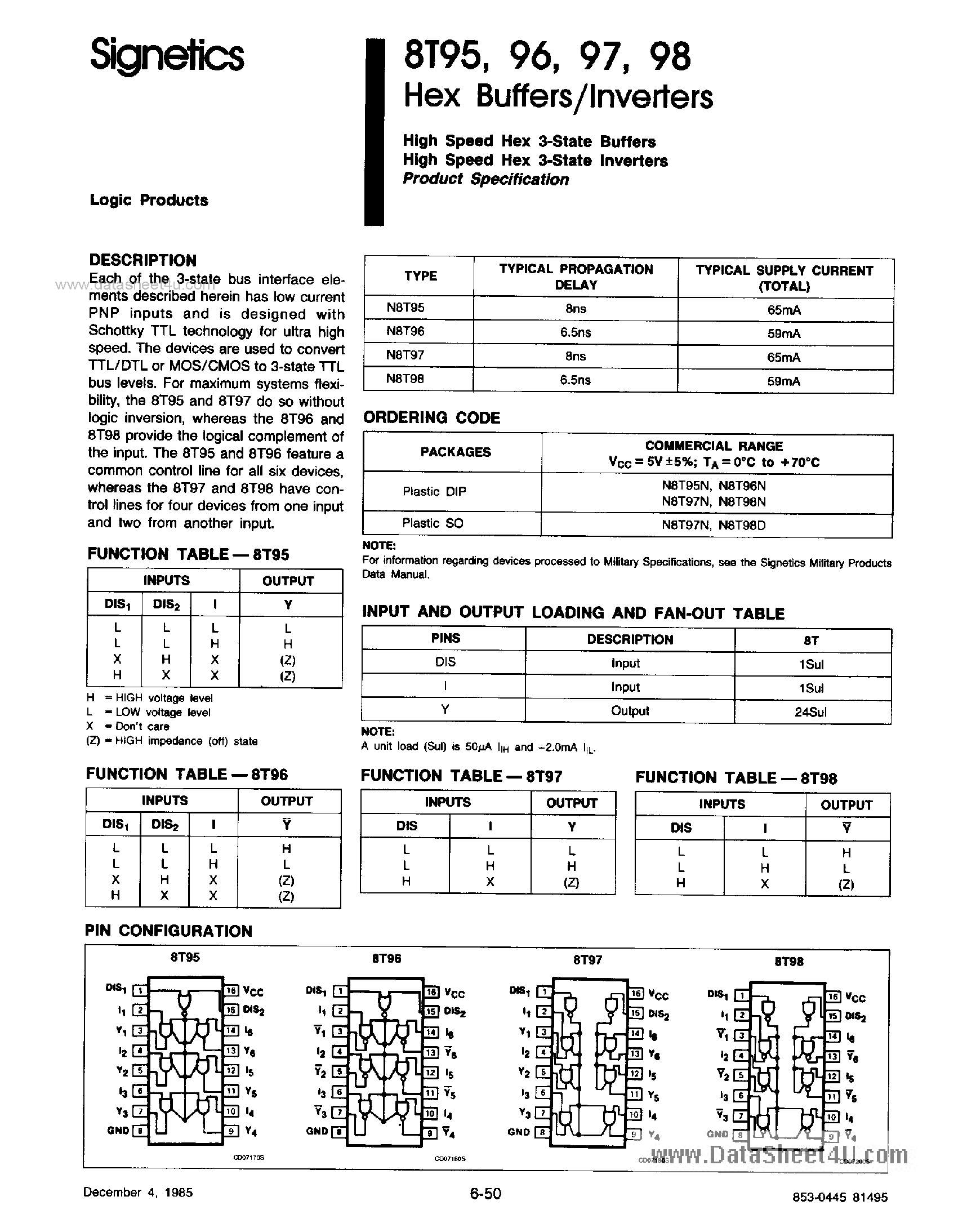 Datasheet N8T95 - (N8T95 - N8T98) High Speed Hex 3-State Buffers/Inverters page 1