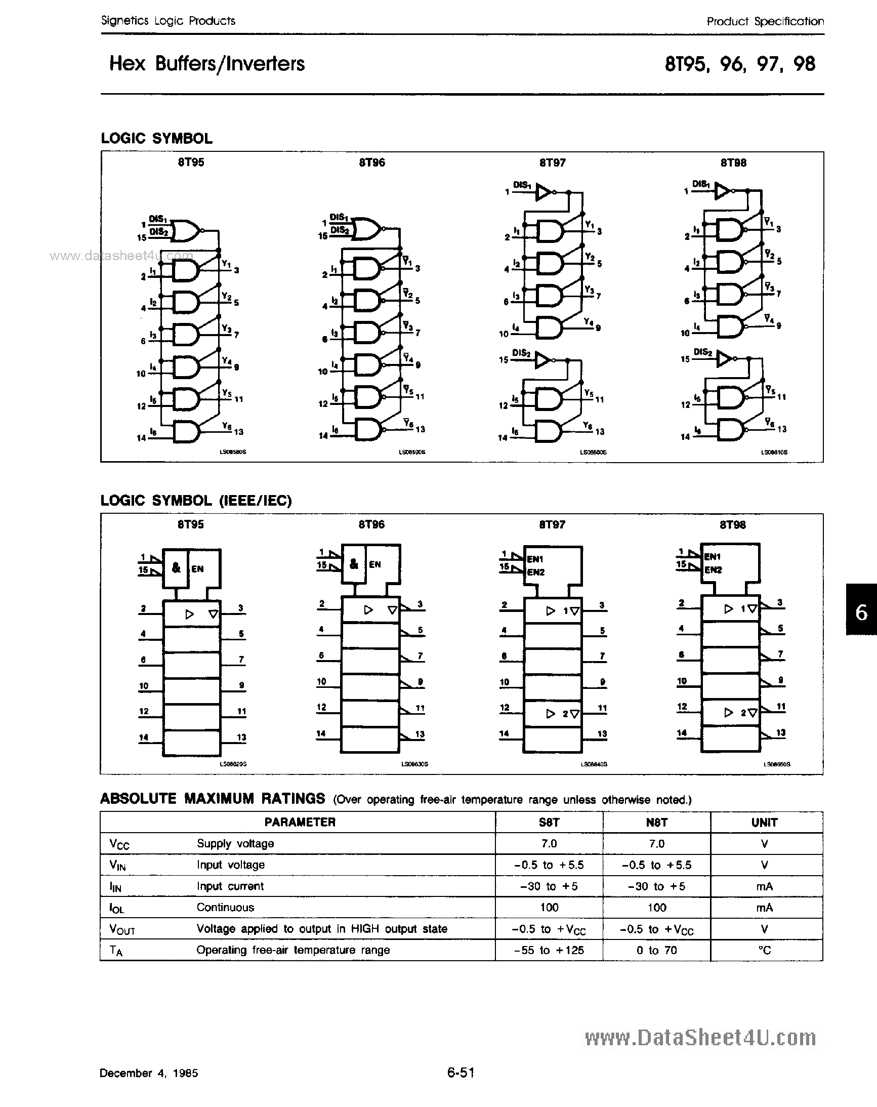 Datasheet N8T95 - (N8T95 - N8T98) High Speed Hex 3-State Buffers/Inverters page 2