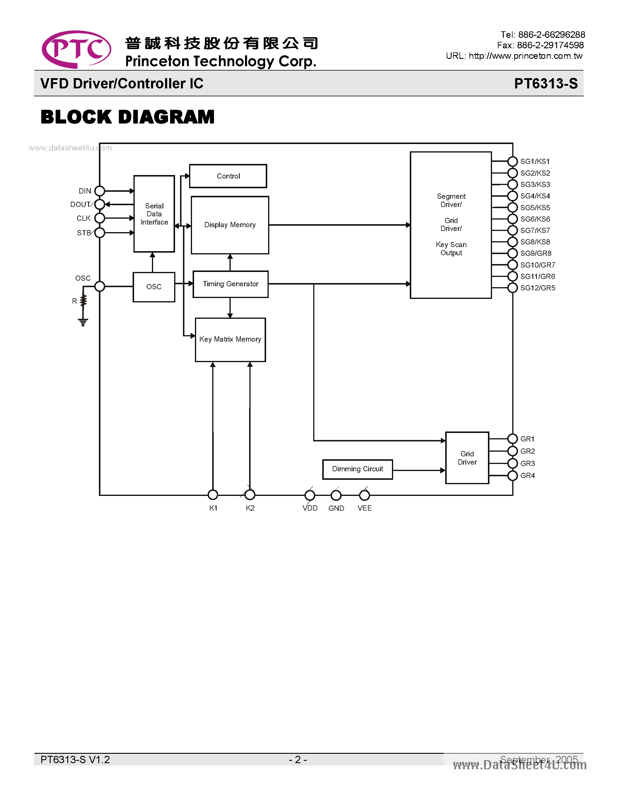 Datasheet PT6313-S page 2 Datasheet PT6313-S - VFD Driver/Controller IC page 2