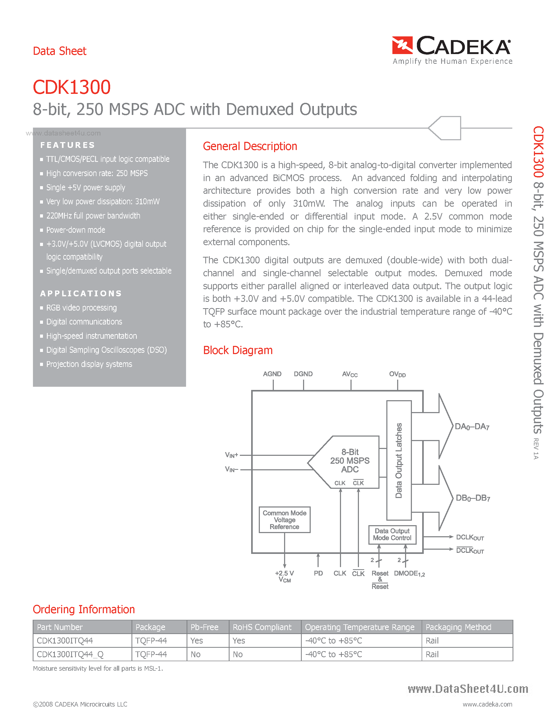 Datasheet CDK1300 - 250 MSPS ADC page 1