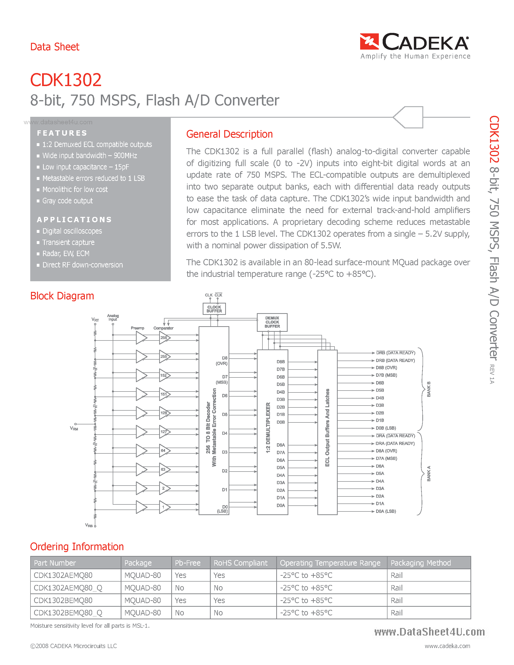 Datasheet CDK1302 - Flash A/D Converter page 1